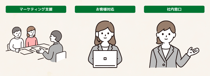 HPに設置するだけで、企業の負担軽減と顧客満足度上昇に繋がります。