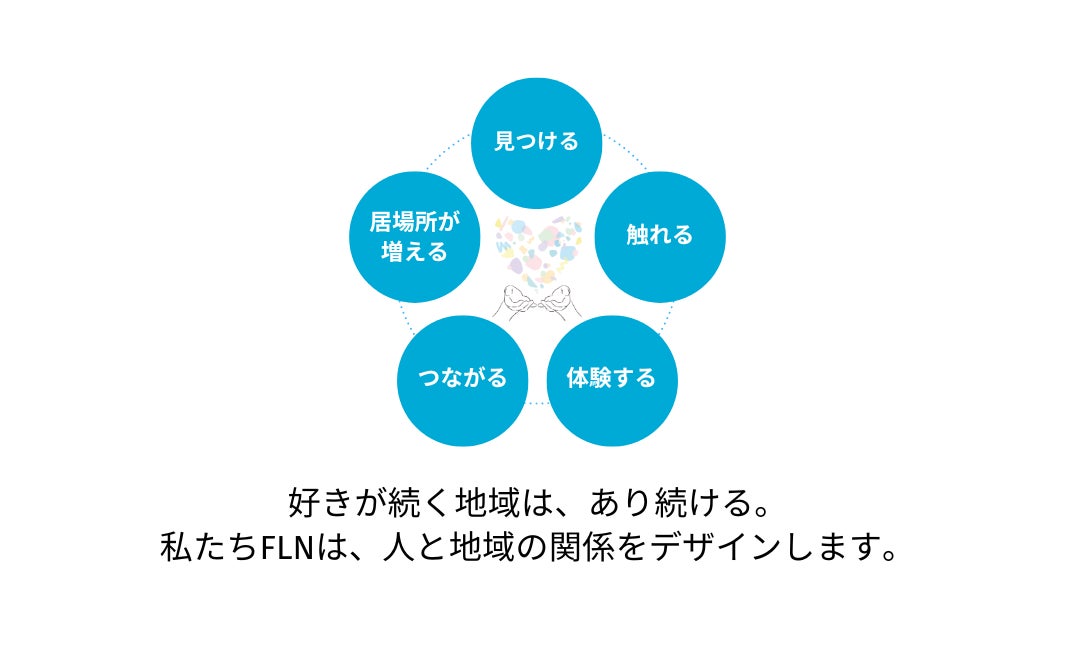 メロンやいちごの産地・鉾田の魅力を生産者・観光物産協会・カゴメが語る 「地域の“ホンネ”サロン 鉾田市特集」開催