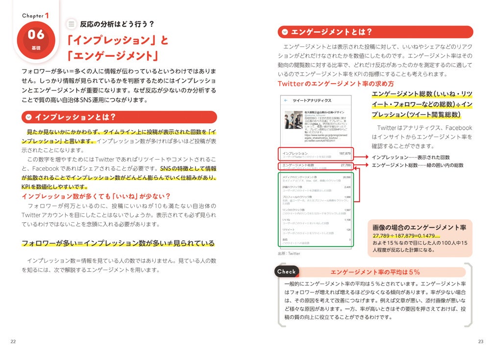 やさしくわかる 公務員のためのsns活用の教科書 を出版 Prdesign Japan株式会社のプレスリリース やさしくわかる 公務員のためのsns活用の教科書 を出版 Prdesign Japan株式会社のプレスリリース