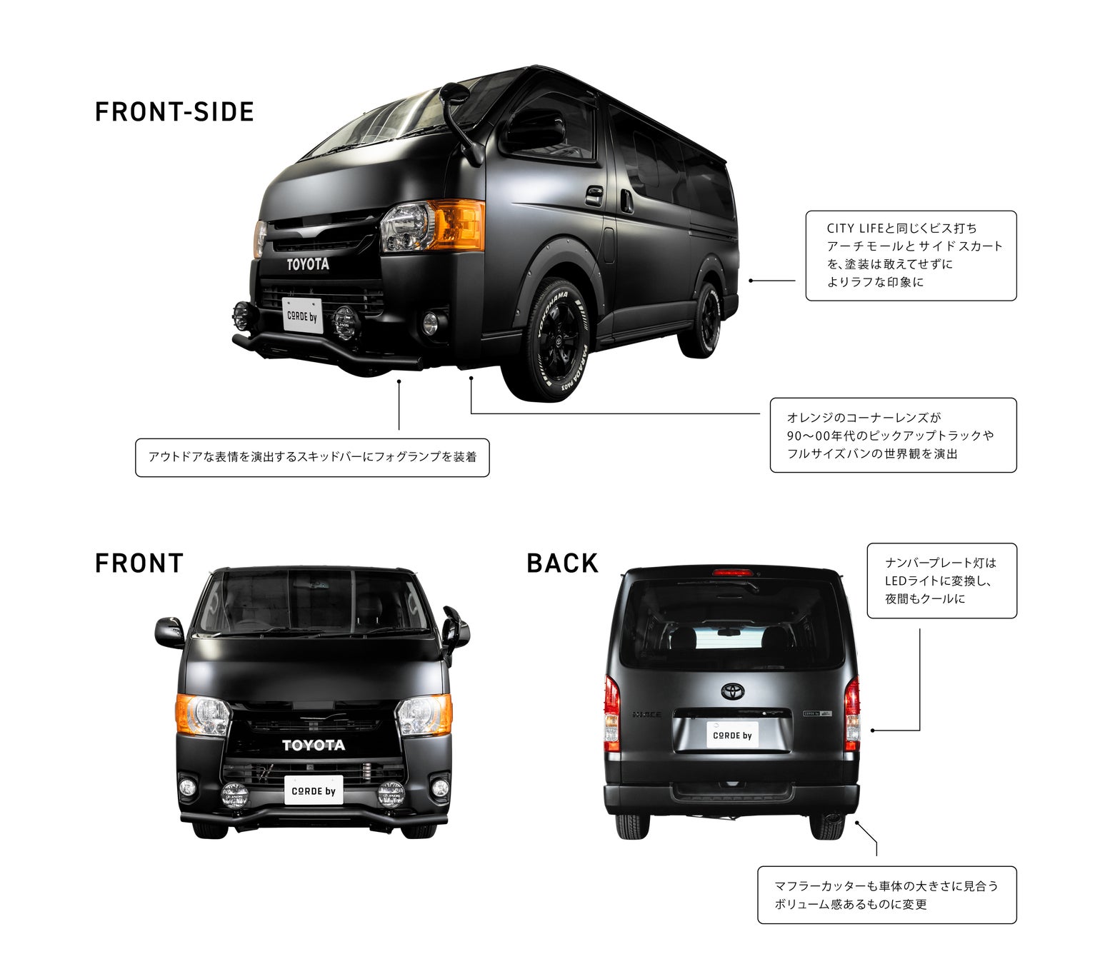 コロンビアマットブラック塗装 トヨタ ハイエース 純正15インチ2本 トヨタグループが提供するスタイルドカーブランド「CORDE by」の