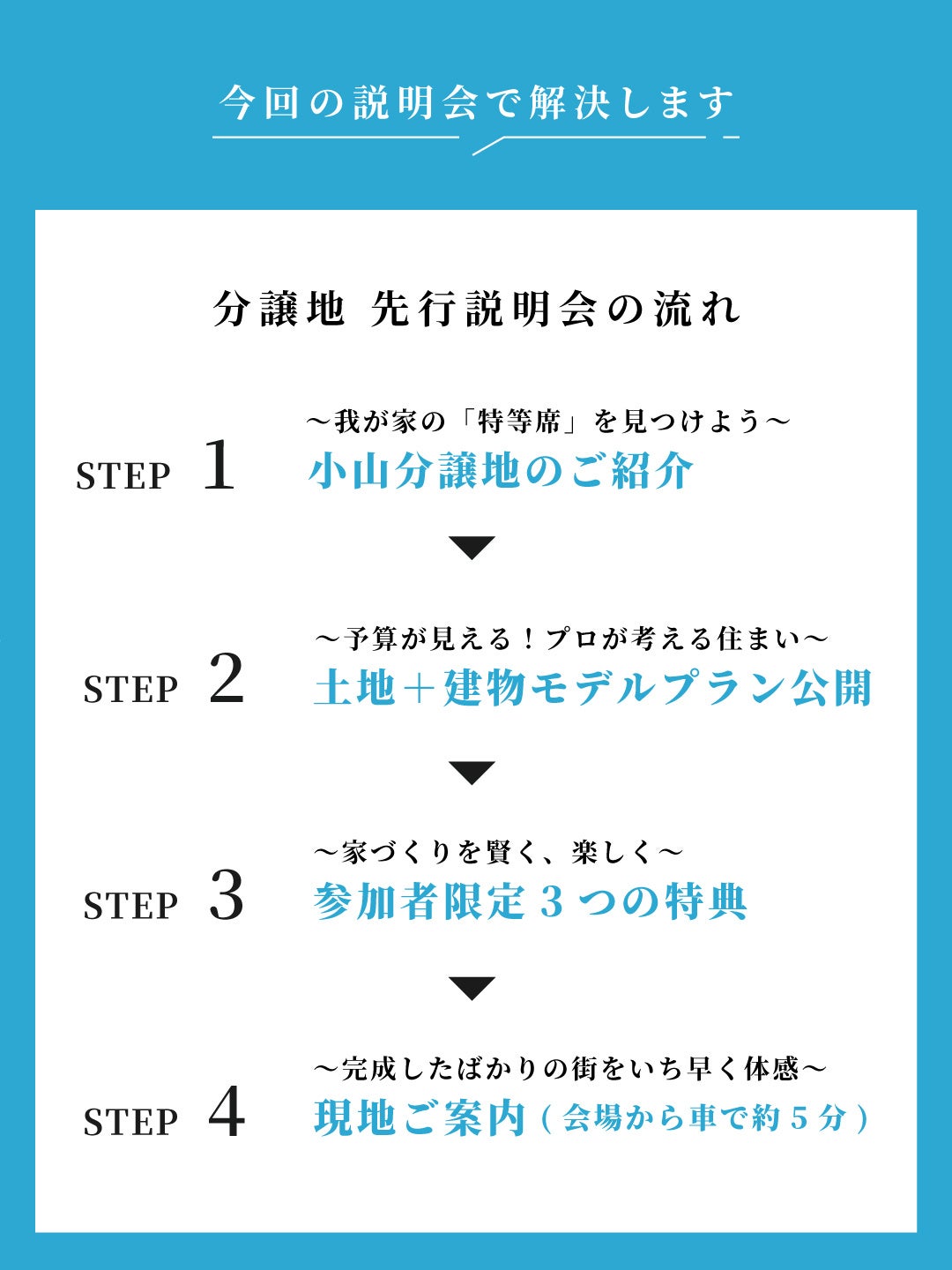 熊本市東区小山の分譲地「パークサイド小山Ⅱ」、10月24日・25日に分譲地説明会 各日限定5名・参加無料