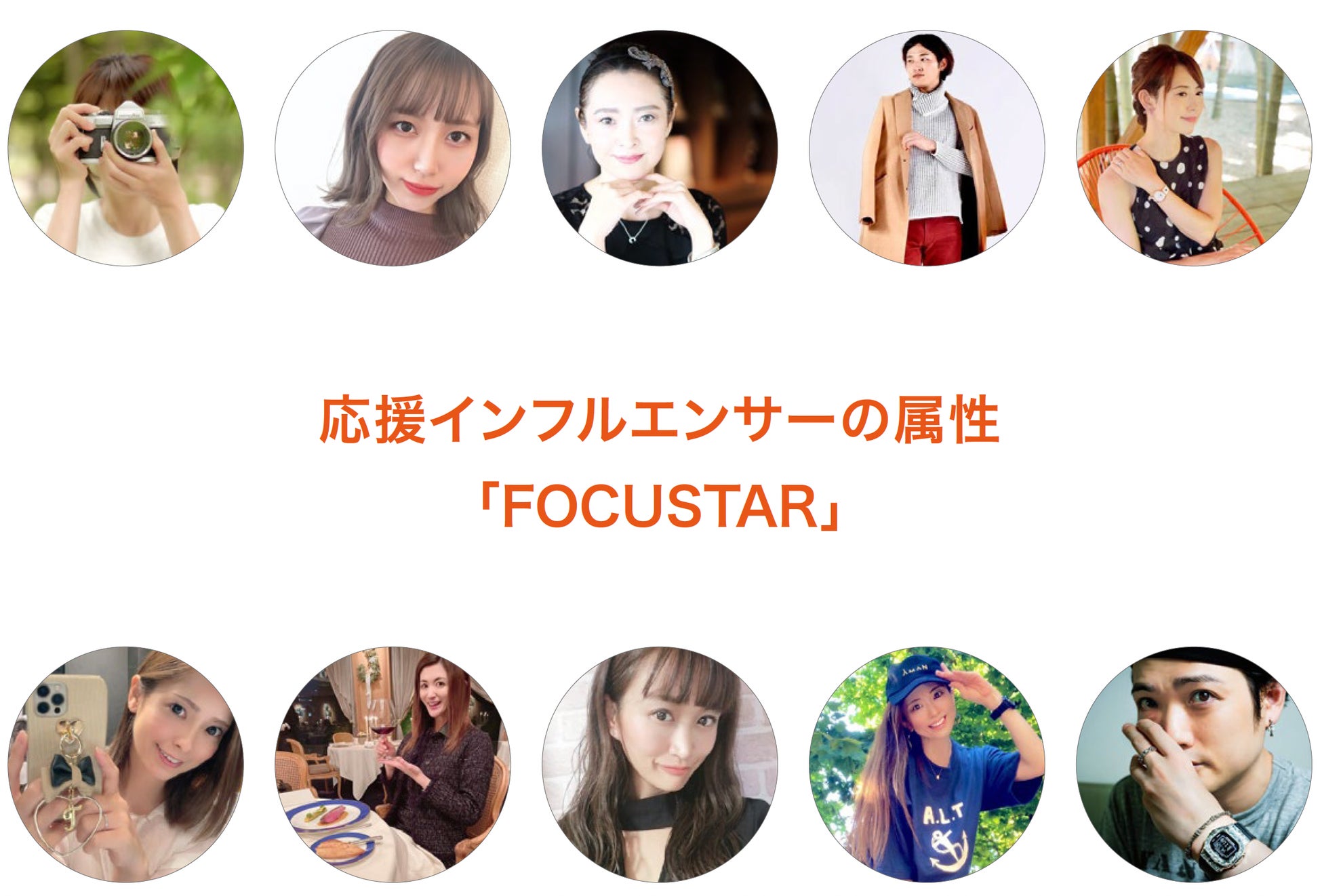 FOCUSTAR (フォーカスター)