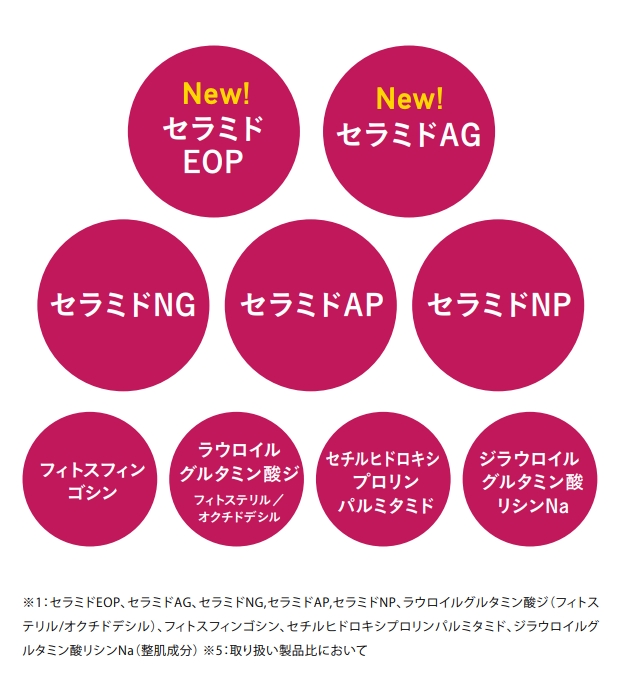 Love me Touch ラブミータッチ スキンバリアナノミルク 6本 通販】Lov me Touch ラブミータッチスキンバリアナノミルク 高