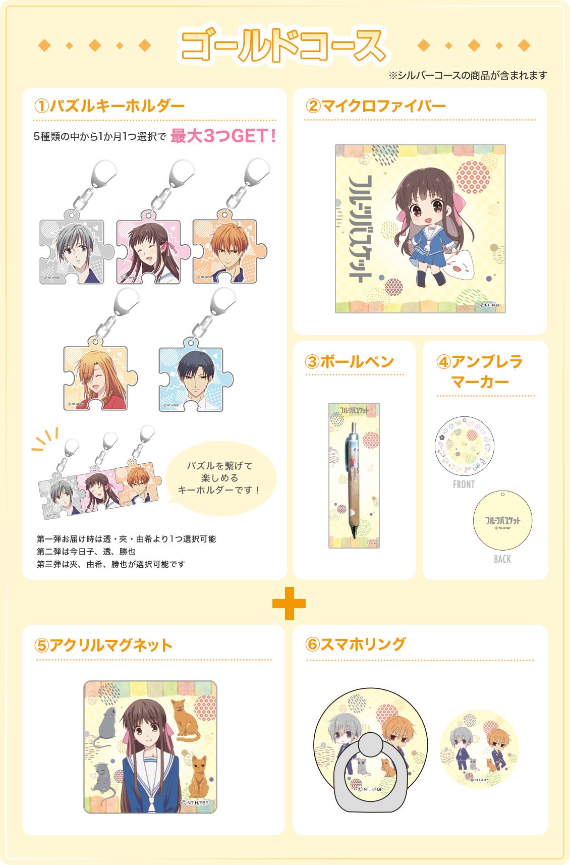 TVアニメ「フルーツバスケット」ファンに向けたグッズ定期便サービス