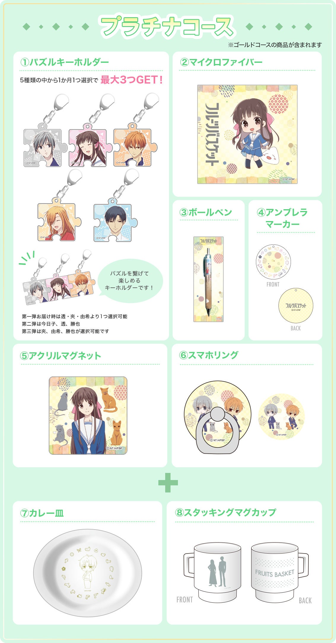 フルーツバスケット グッズまとめ売り 58420-18-
