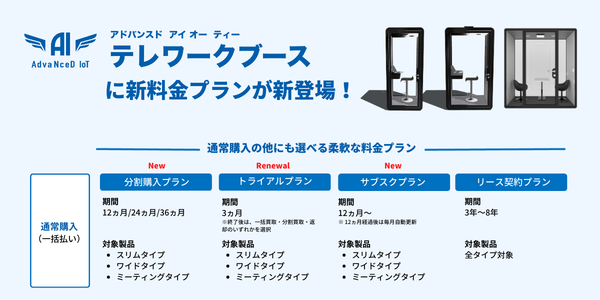 新料金プラン】AdvaNceD IoTテレワークブースに分割購入・サブスク