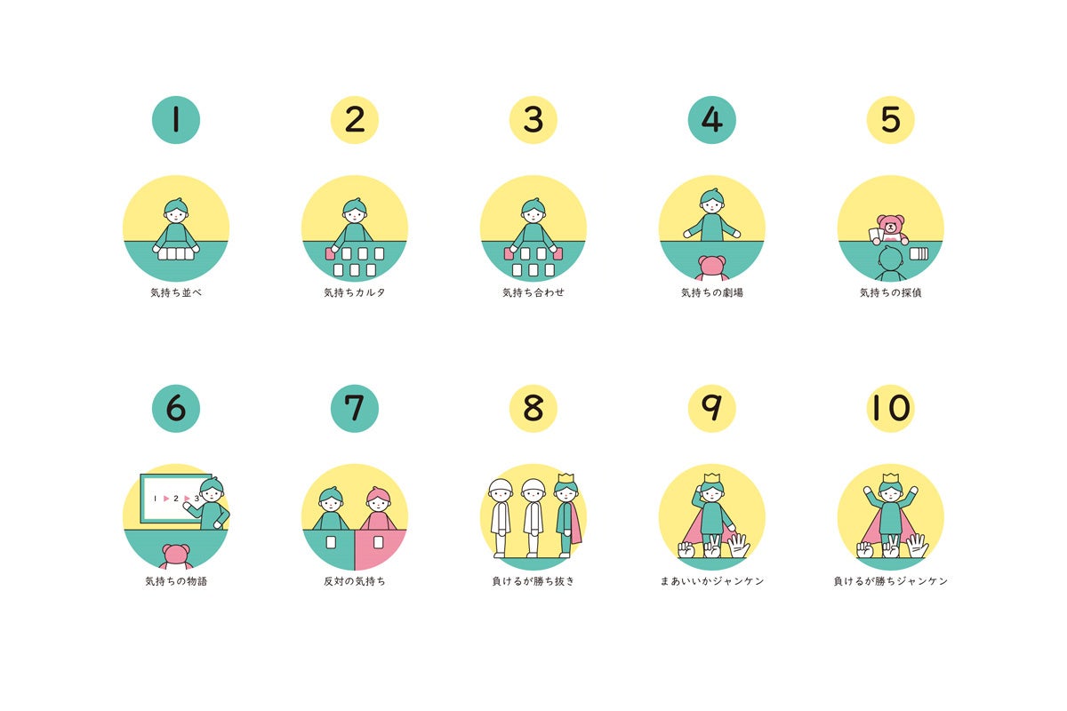 気持ちを学ぶ64枚の絵カードゲーム!遊びながら気持ちを理解しよう 気持ちを学ぶ64枚の絵カードゲーム!遊びながら気持ちを理解しよう