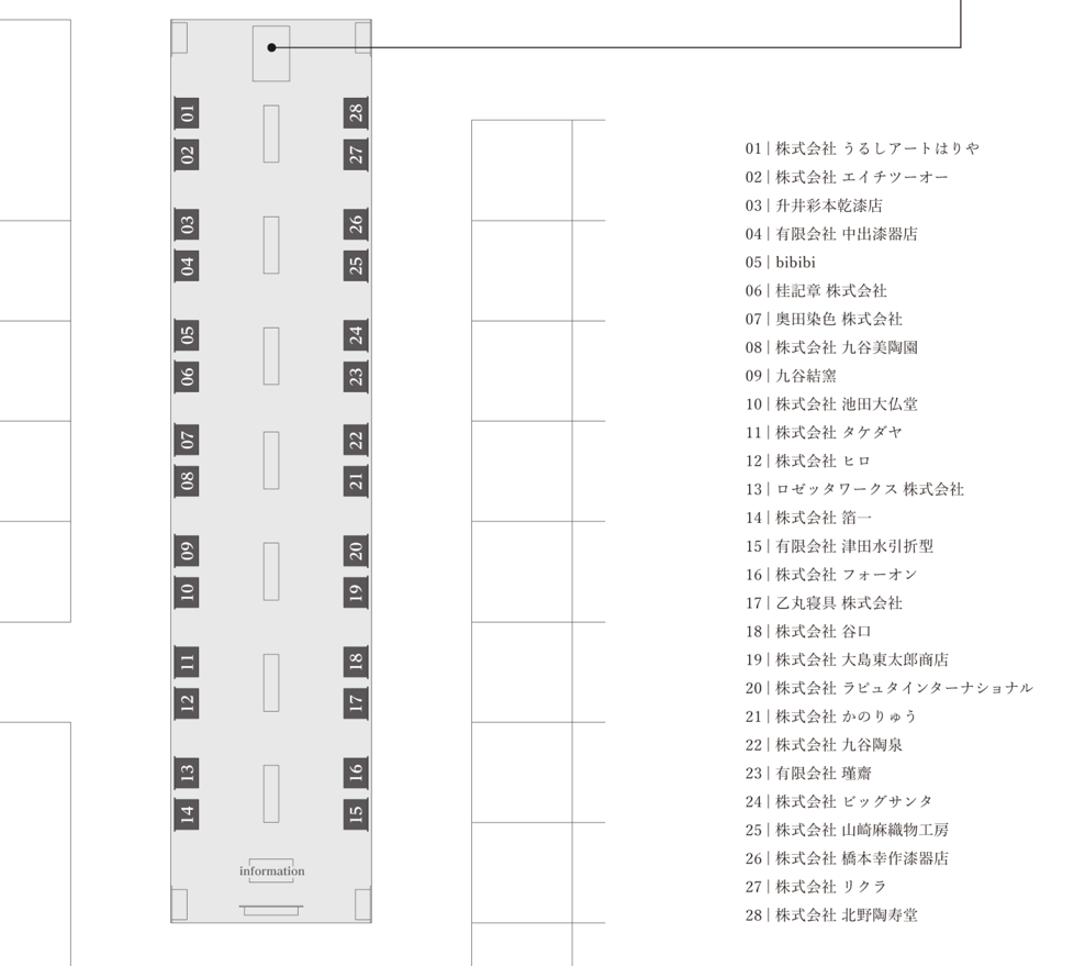 ブースは通路に対して「背」を向けるレイアウトに