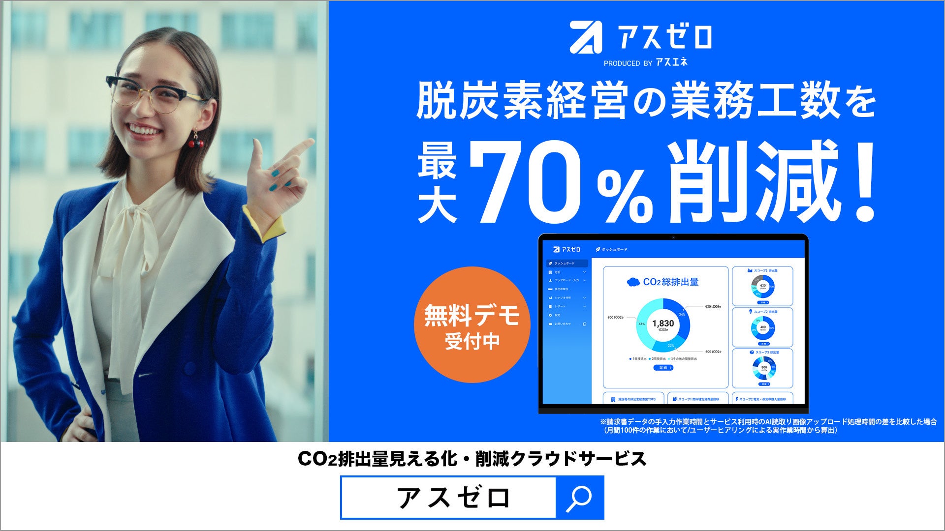 from CO2おまとめ Amazon.co.jp: KKYOYRE ミニCO2測定器 二酸化炭素濃度計
