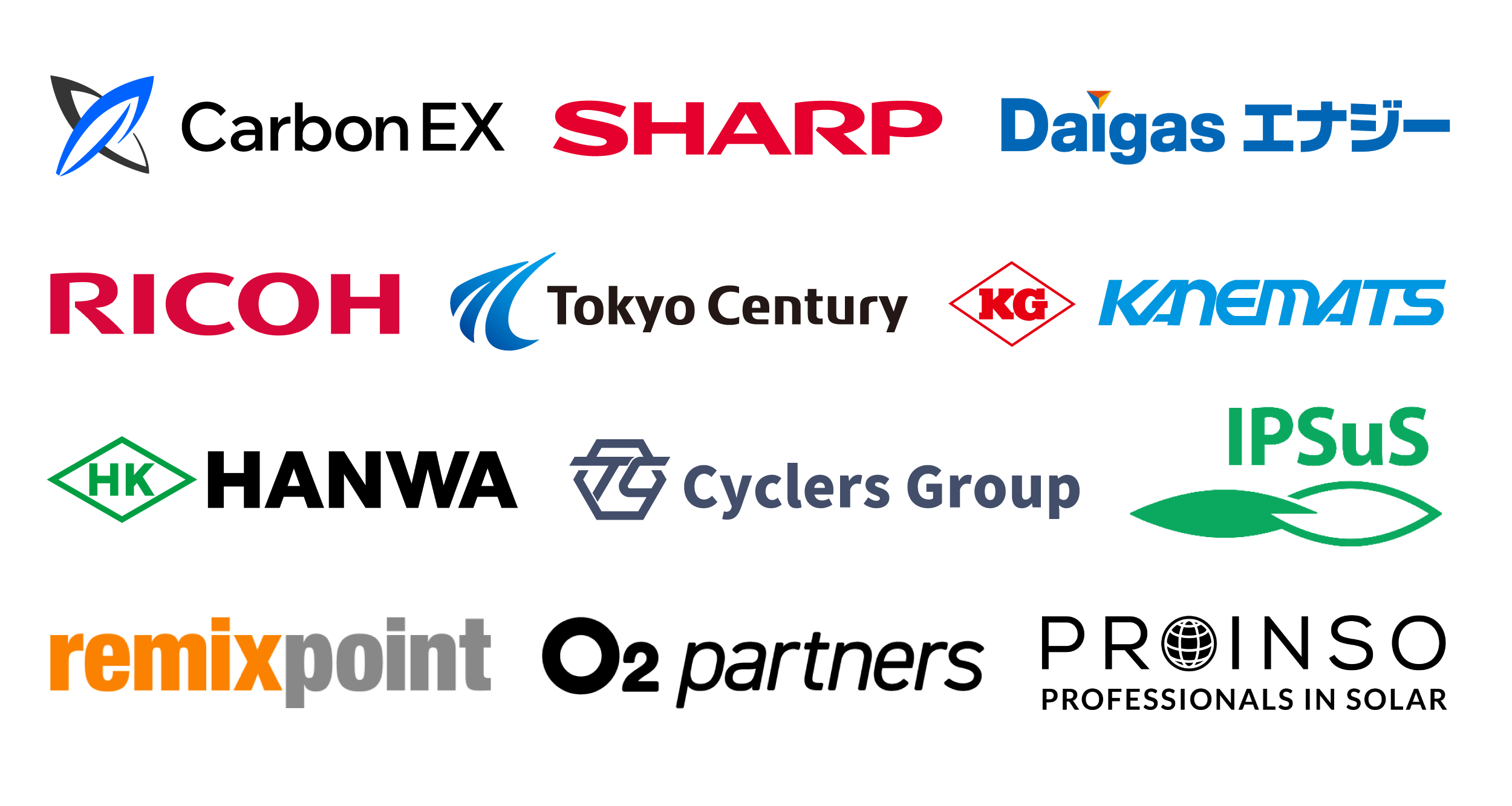 「アスエネストア」で提供可能なパートナー企業・サービスの一例