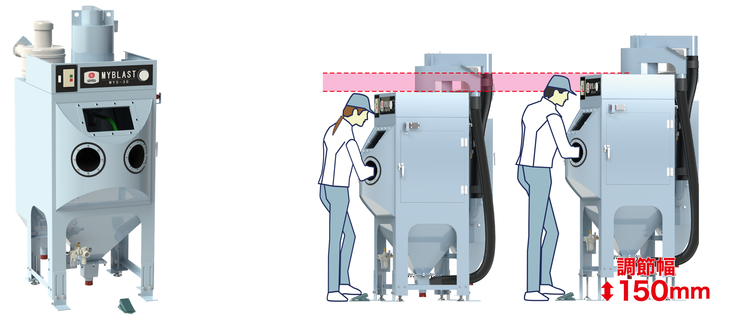 ストレスレス構造で作業性向上へ