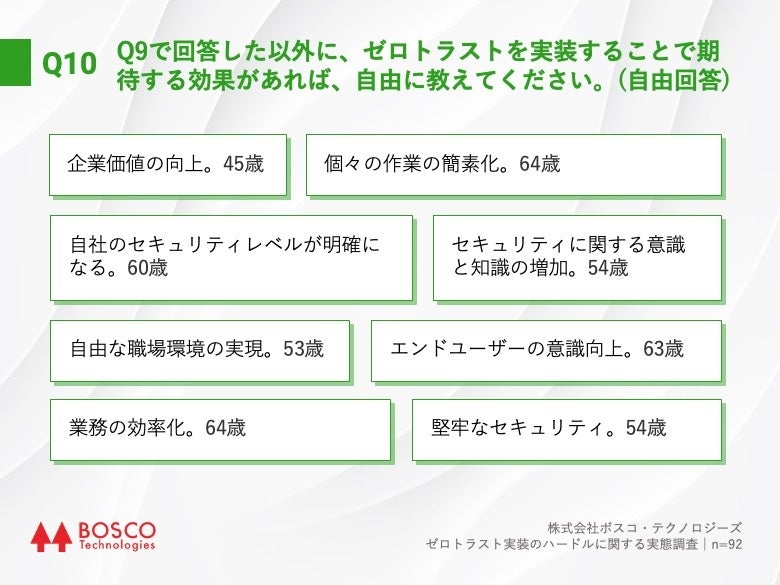 Q10.Q9で回答した以外に、ゼロトラストを実装することで期待する効果があれば、自由に教えてください。
