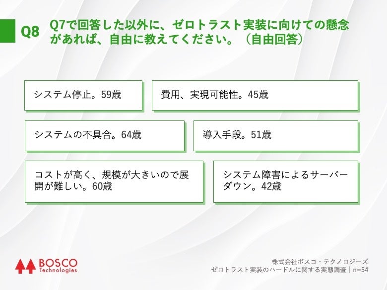 Q8.Q7で回答した以外に、ゼロトラスト実装に向けての懸念があれば、自由に教えてください。