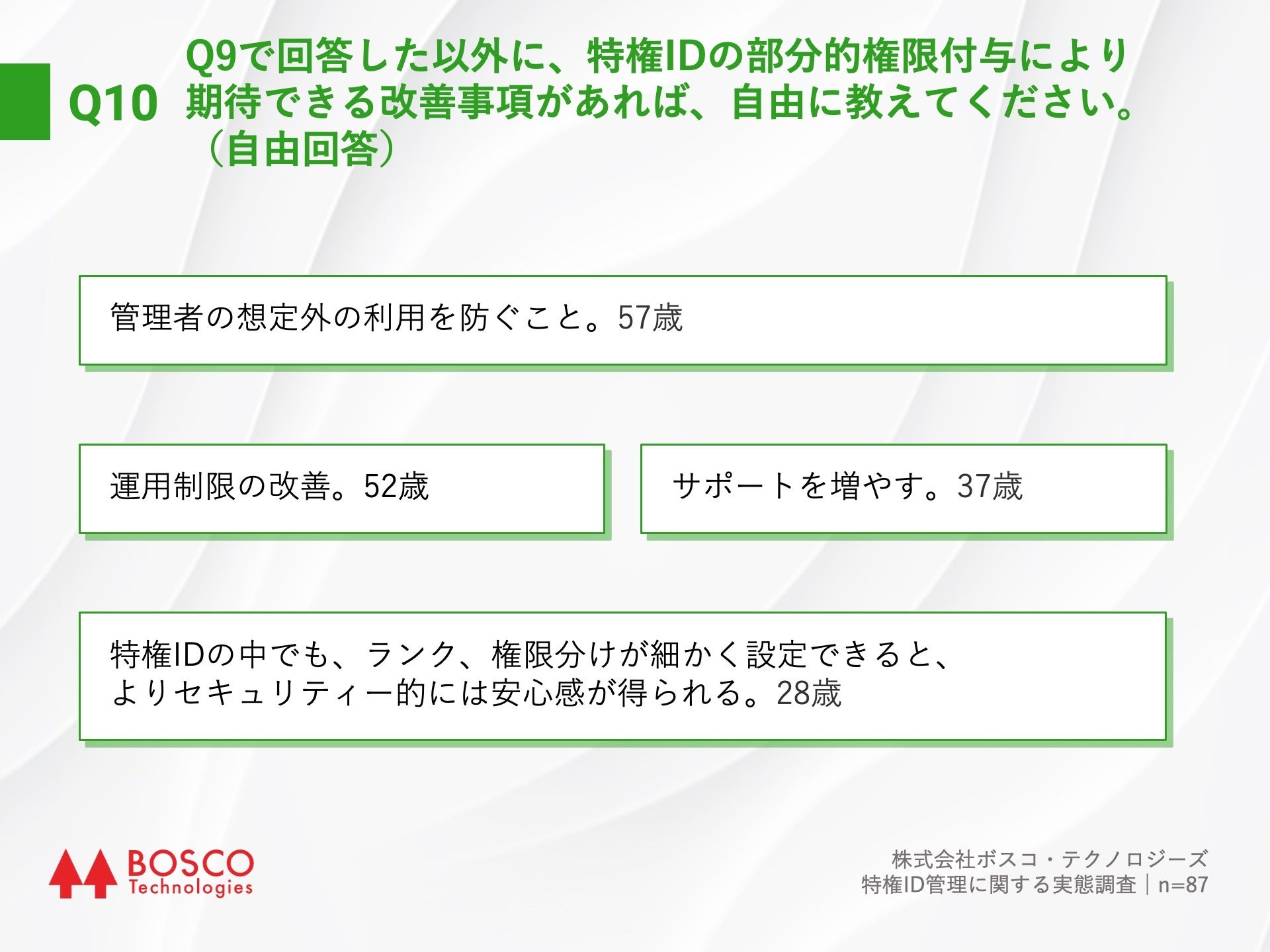 Q10.Q9で回答した以外に、特権IDの部分的権限付与により期待できる改善事項があれば、自由に教えてください。（自由回答）