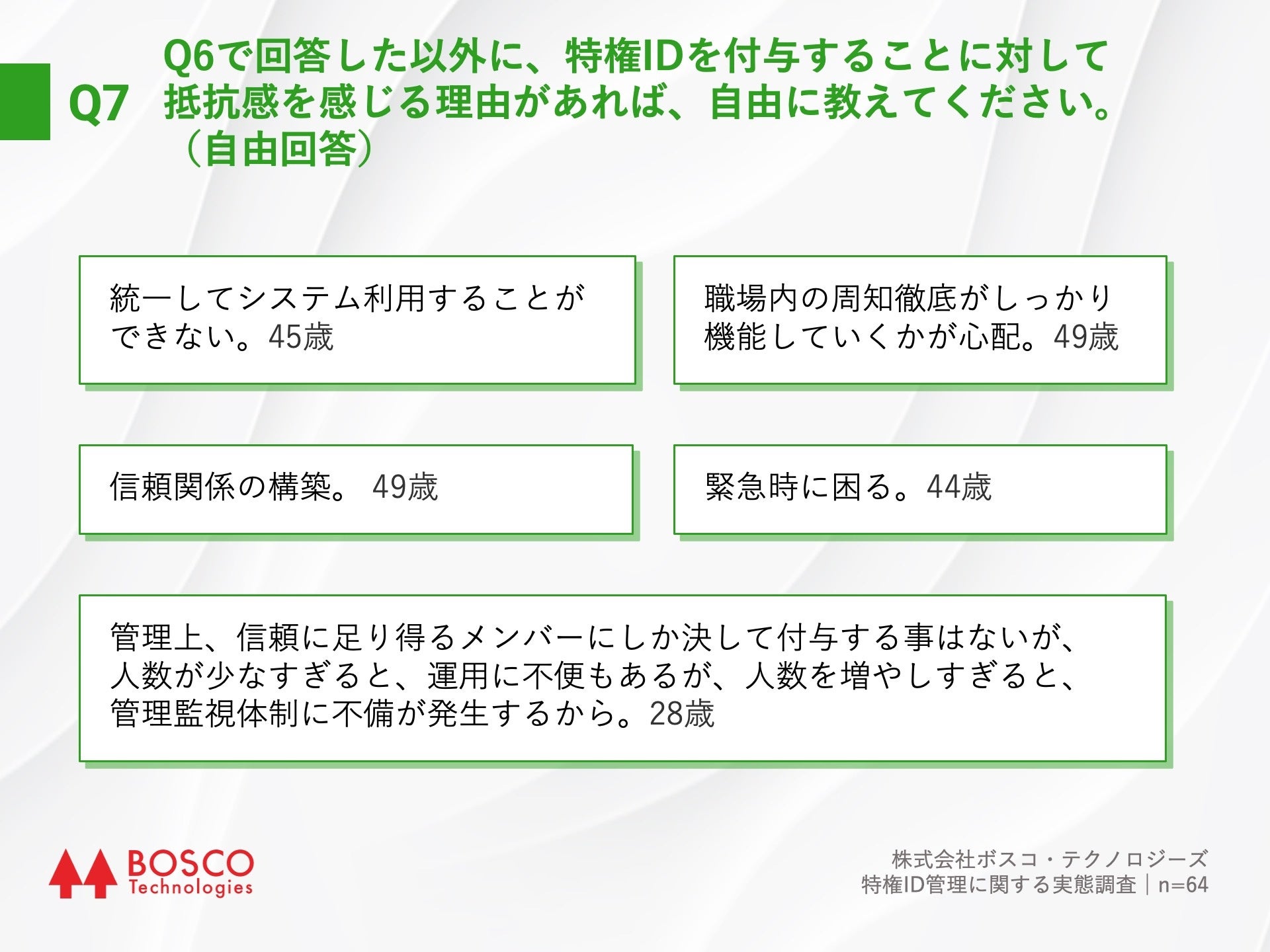 Q7.Q6で回答した以外に、特権IDを付与することに対して抵抗感を感じる理由があれば、自由に教えてください。（自由回答）