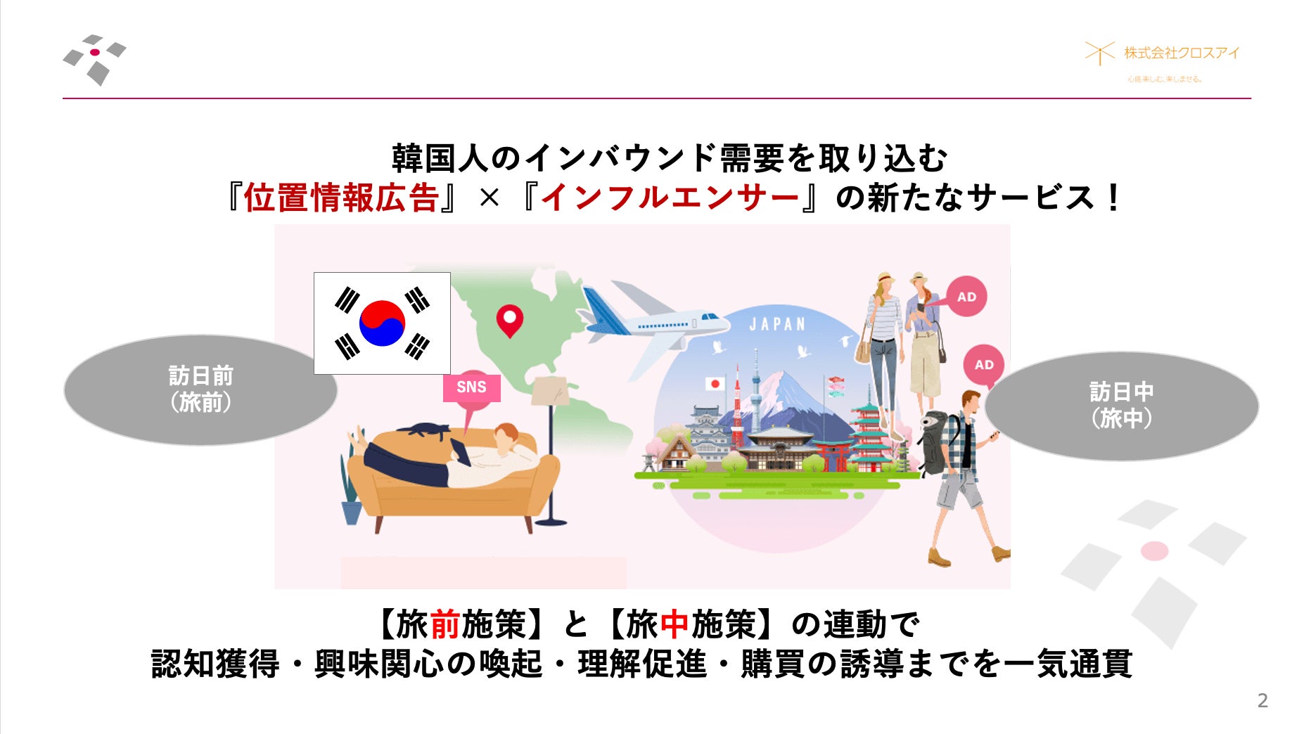 画像が削除されました