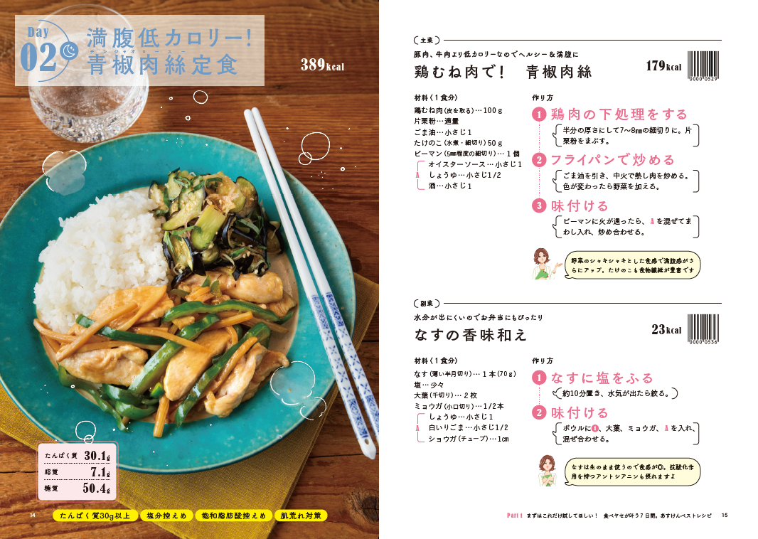 満腹低カロリー！青椒肉絲定食