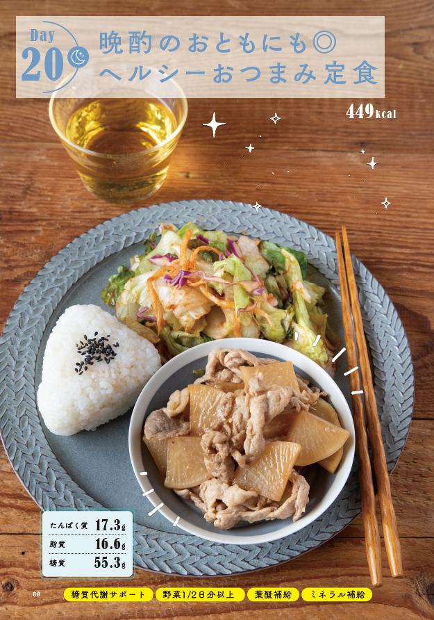 2位 大根と豚肉の甘辛炒め（右下）