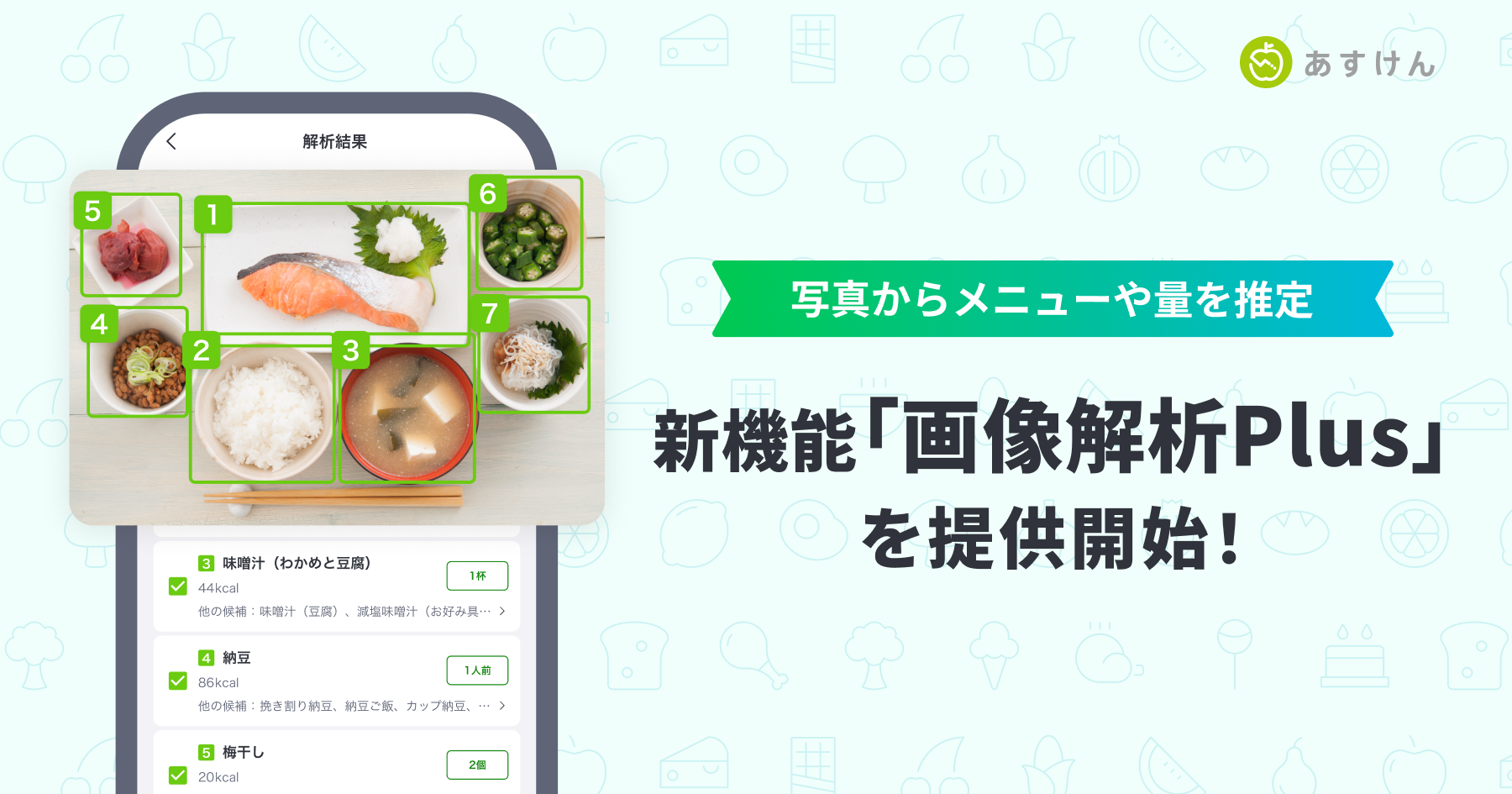 『あすけん』、新機能「画像解析Plus」を提供開始！メニュー正解率が既存機能比13.7％向上