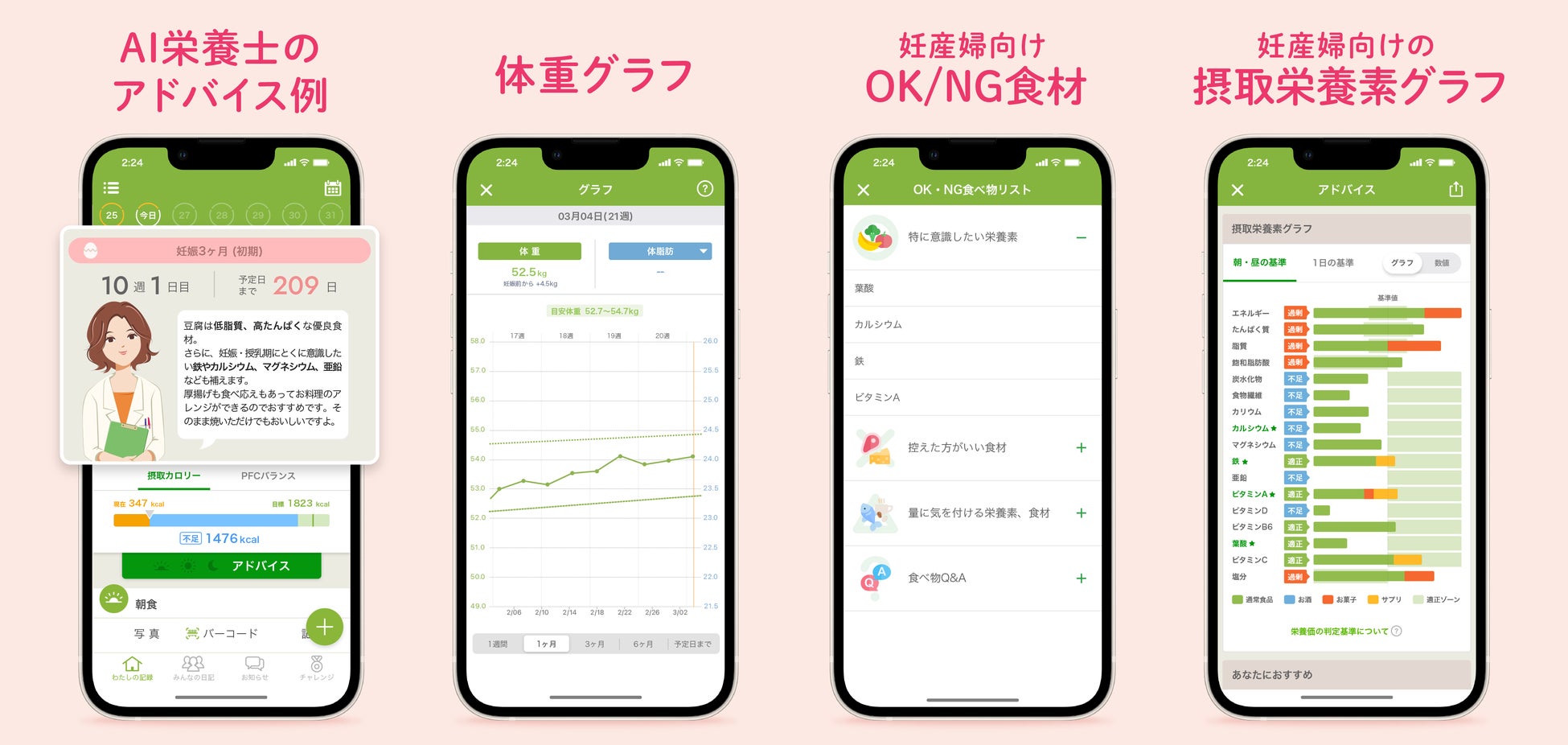 会員数700万人超の国内no 1 食事管理アプリ あすけん に妊娠期 授乳期をai栄養士がサポートする あす ママコース が新登場 株式会社askenのプレスリリース 会員数700万人超の国内no 1 食事管理アプリ あすけん に妊娠期 授乳期をai栄養士がサポートする あす ママコース が新登場 株式会社askenのプレスリリース