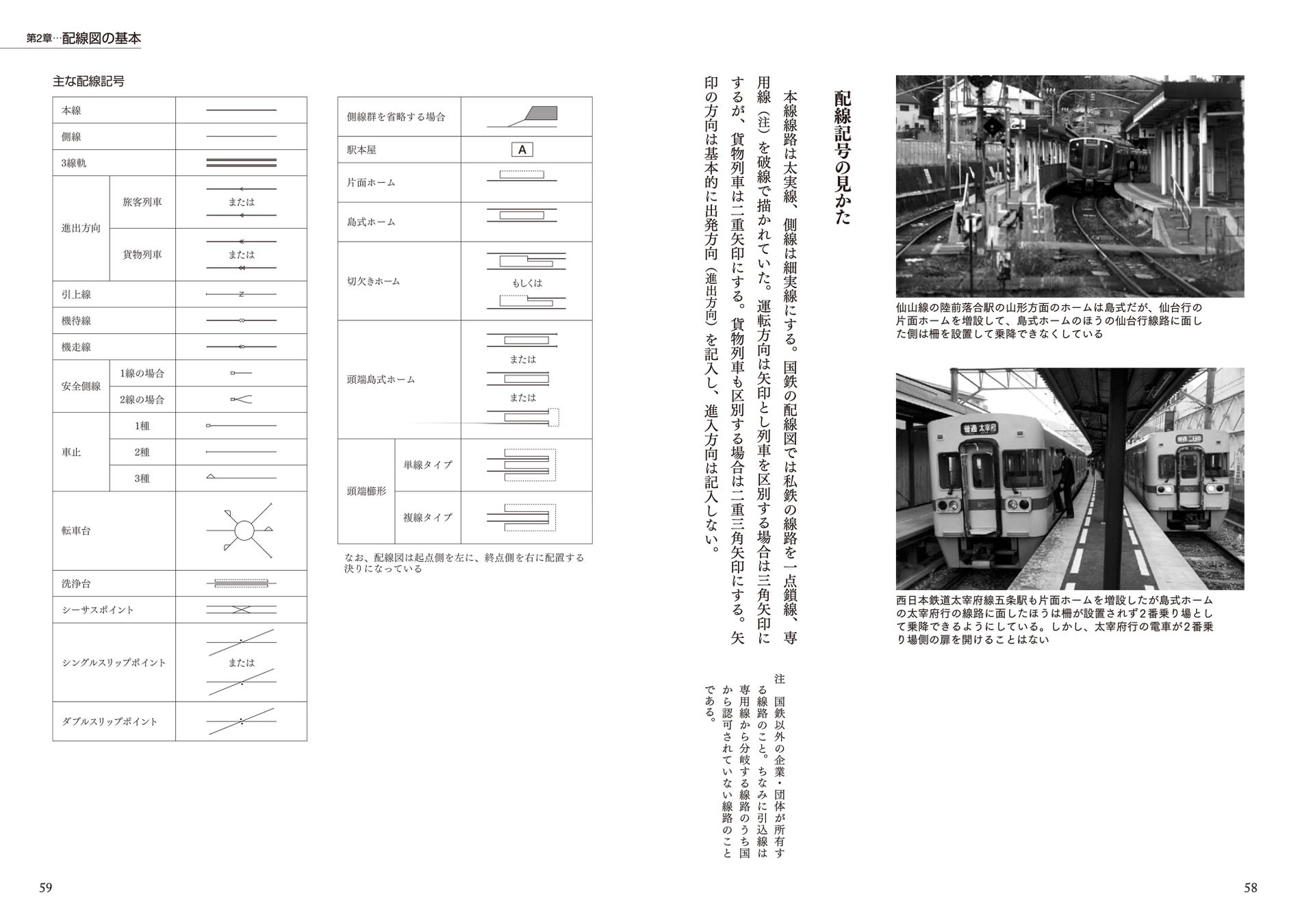 配線の理由を知れば 鉄道はもっと面白い 旅鉄core 003 配線で読み解く鉄道の魅力 を発刊 株式会社インプレスホールディングスのプレスリリース 配線の理由を知れば 鉄道はもっと面白い 旅鉄core 003 配線で読み解く鉄道の魅力 を発刊 株式会社インプレスホールディングスのプレスリリース
