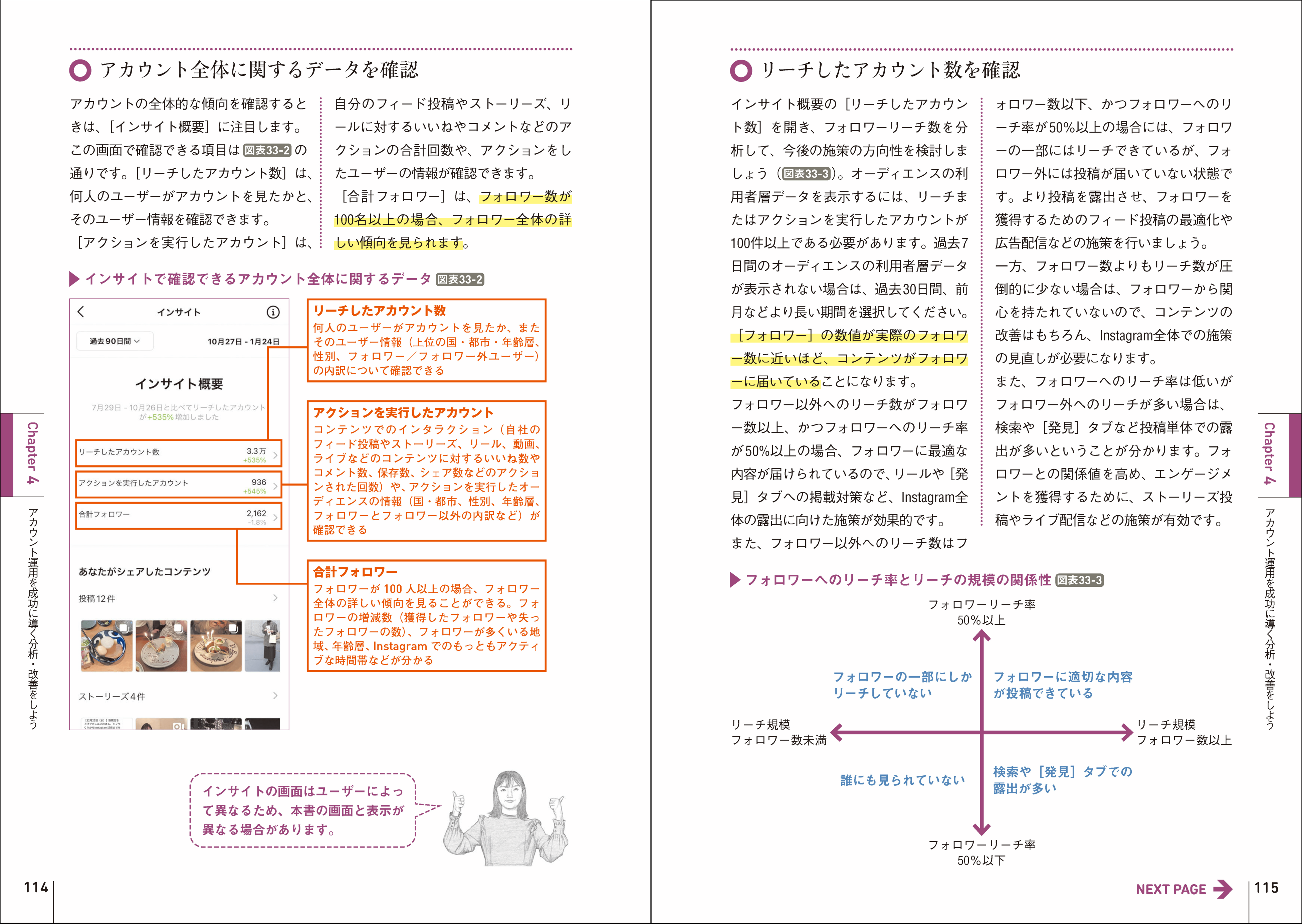 「インサイト」などの実際の画面が分かるほか、データの読み解き方も理解できます。