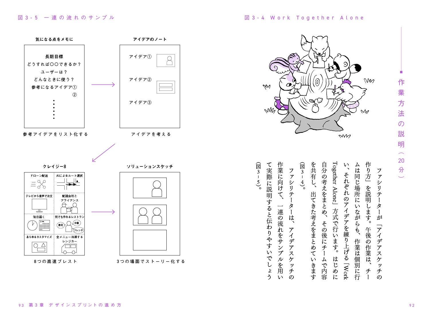 具体的なやり方やポイントを、図やイラストを用いて丁寧に解説しています（イラスト：伊藤ハムスター）。