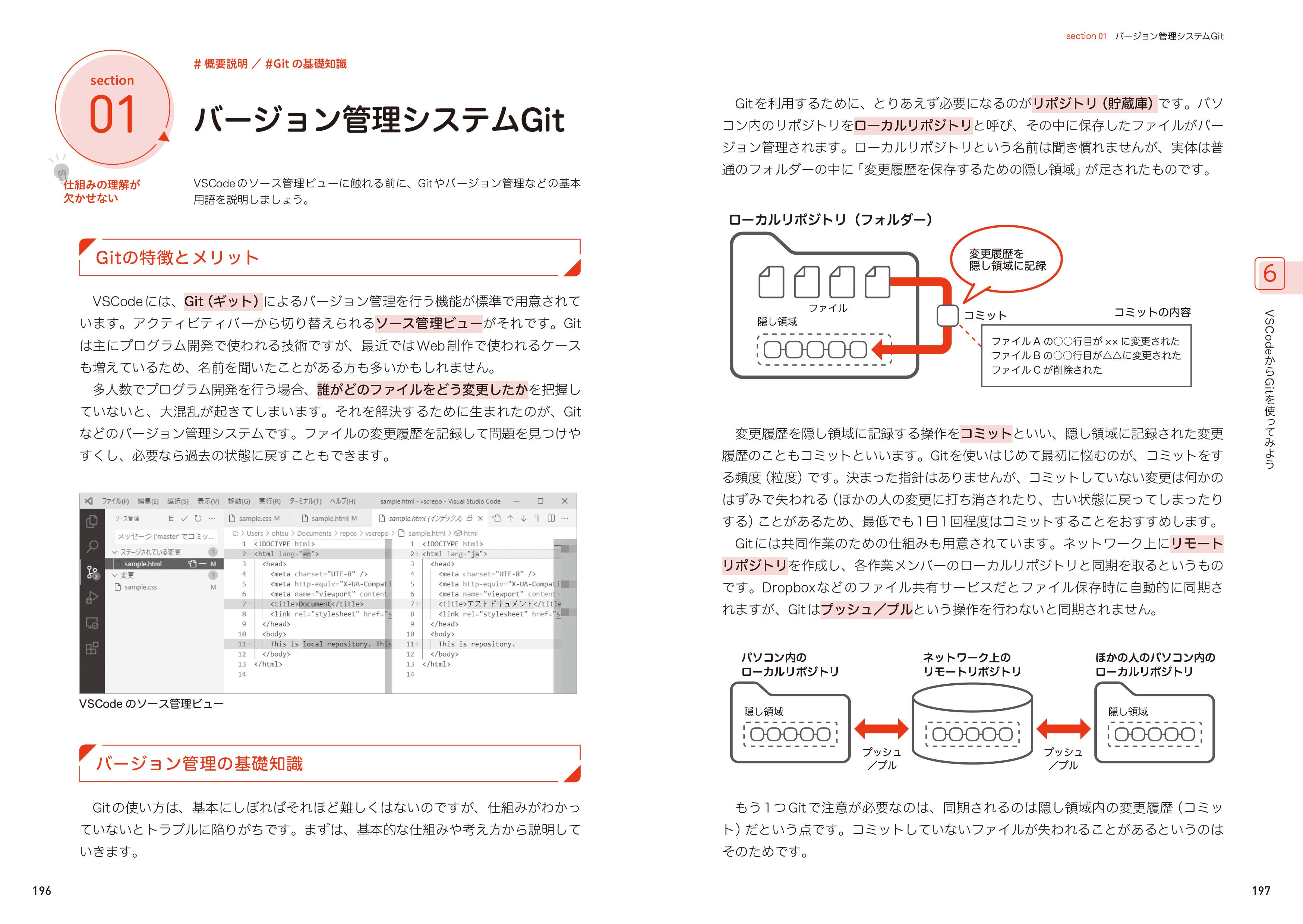 豊富な図解でむずかしい概念も理解しやすいように工夫しています