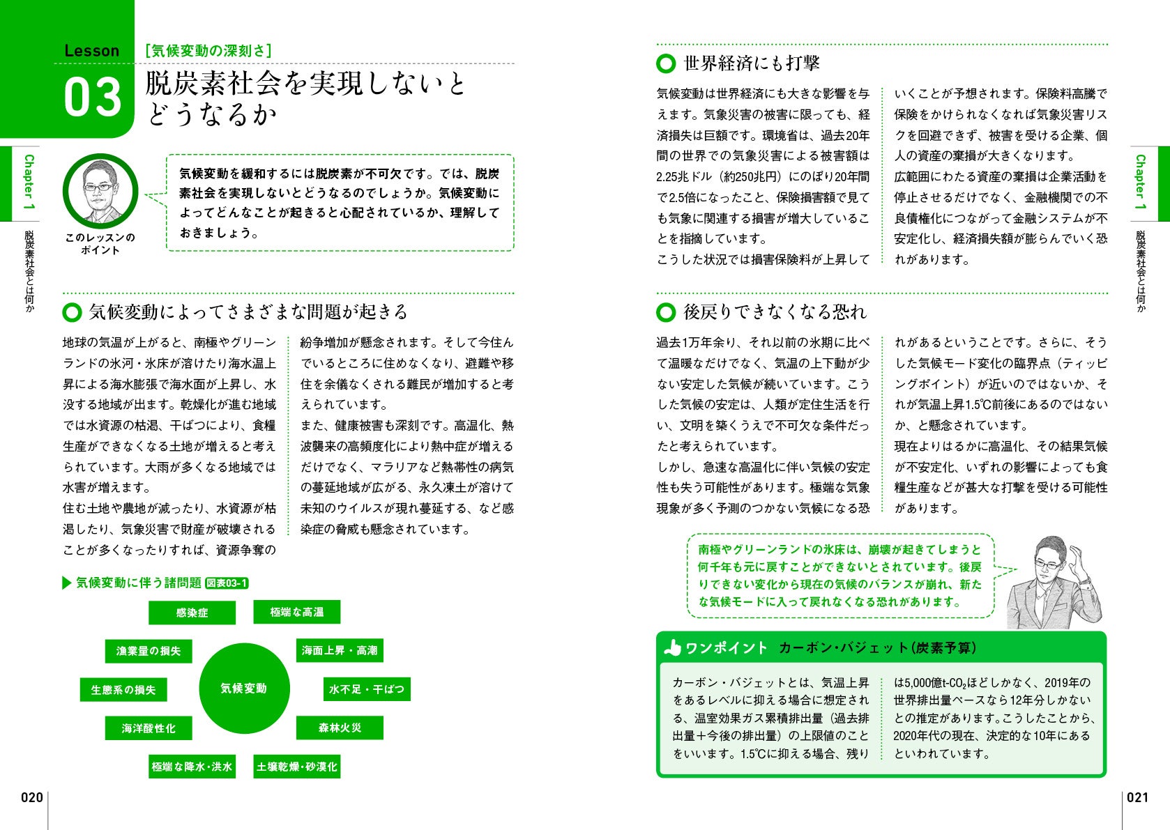 脱炭素が不可欠な理由や、脱炭素にまつわる用語を詳しく解説しています