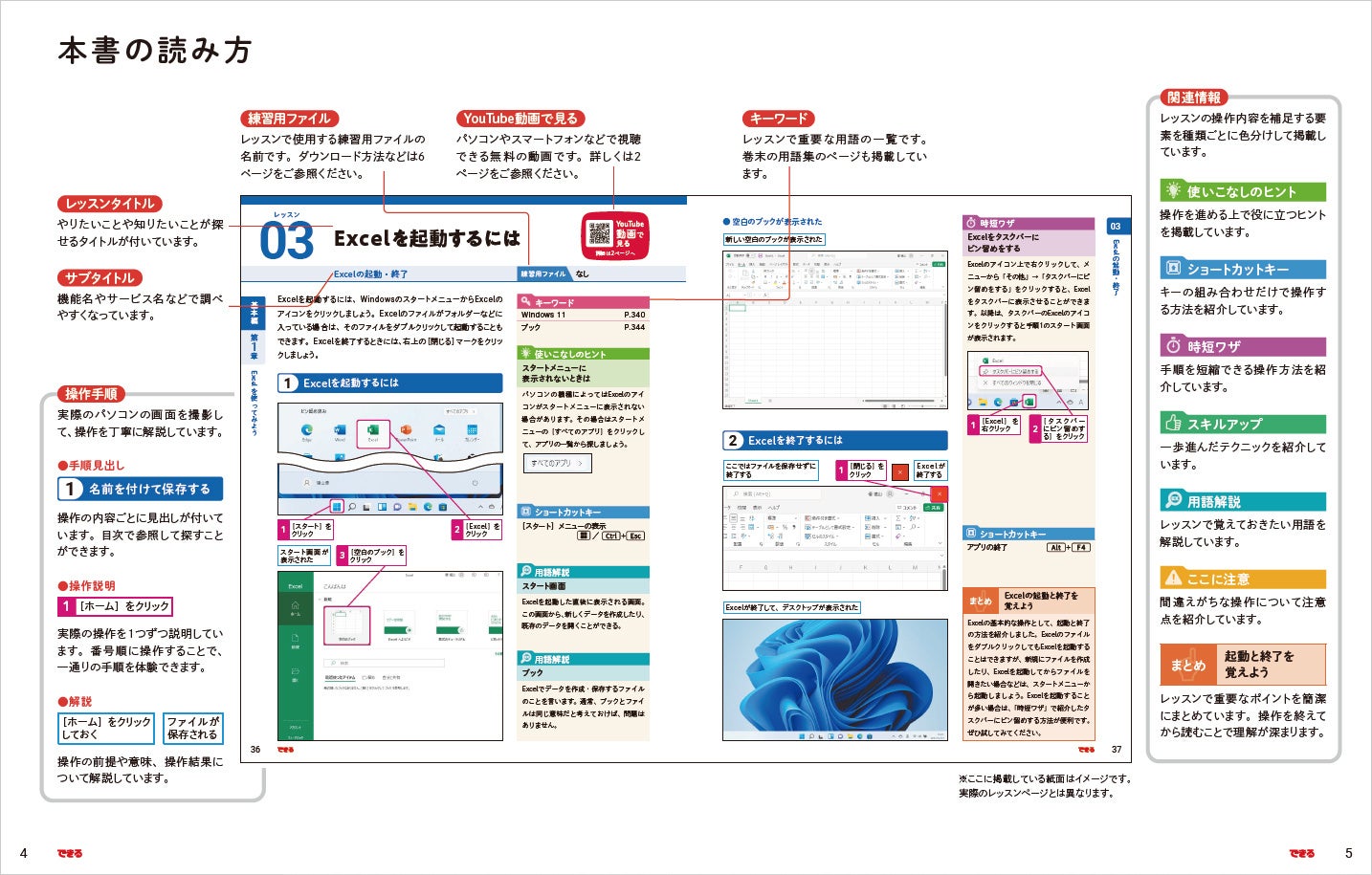 「できる」らしさはそのままに、見やすくすっきりとしたデザインに一新