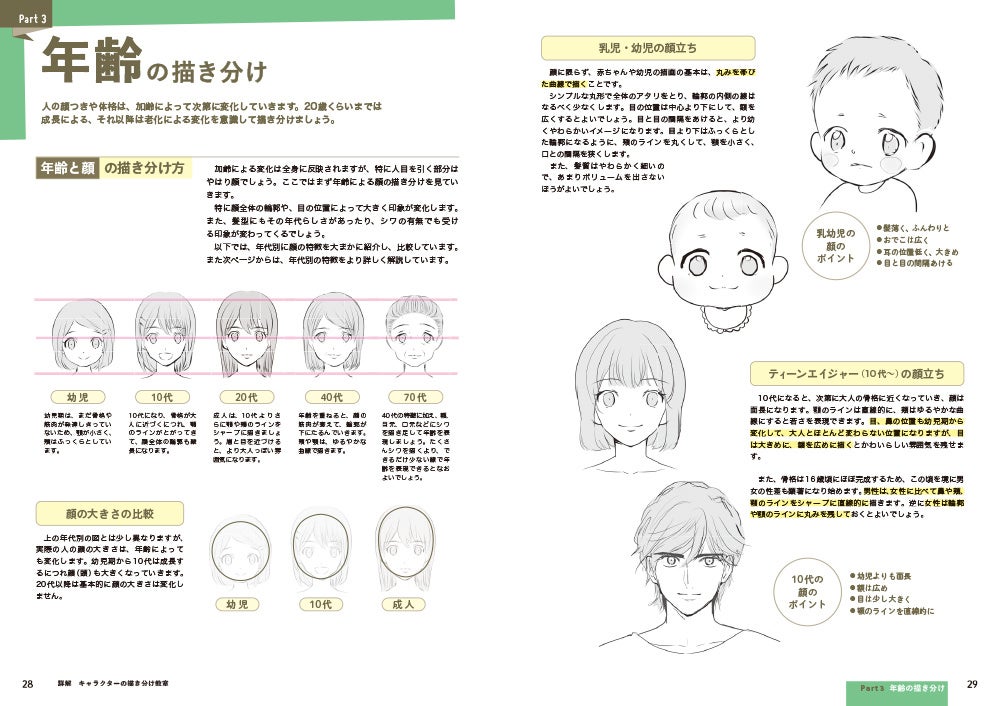 キャラの性格 設定を描き分ける コツ を現役講師が基礎から解説 詳解 キャラクター の描き分け教室 発売 株式会社インプレスホールディングスのプレスリリース キャラの性格 設定を描き分ける コツ を現役講師が基礎から解説 詳解 キャラクター の描き分け教室 発売 株式会社インプレスホールディングスのプレスリリース