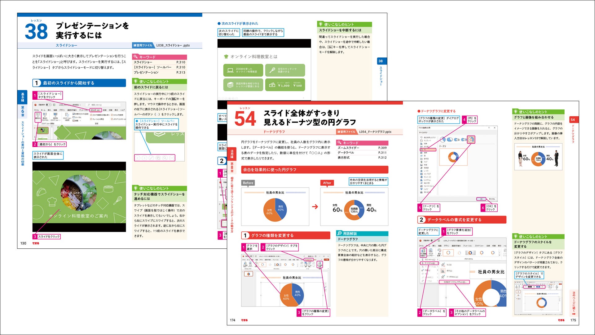 基礎知識から実践的な内容まで1冊で網羅