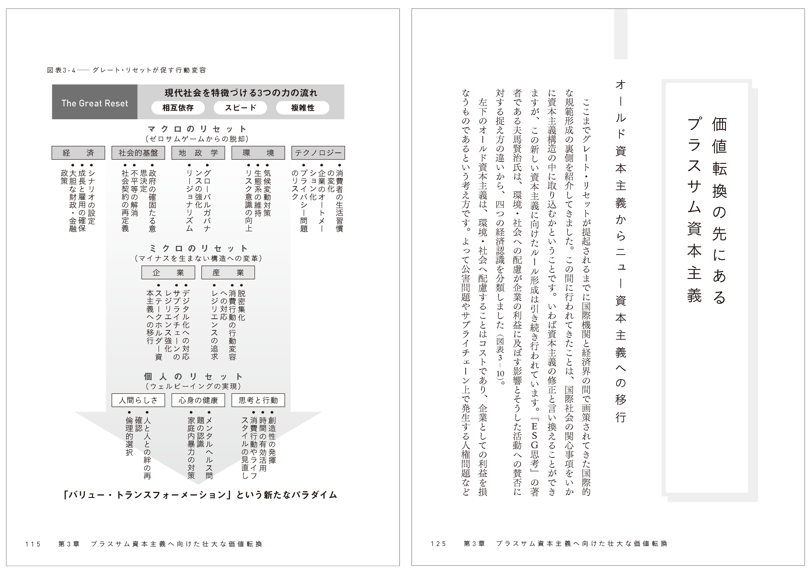 大きな価値転換の先に求められるのが「プラスサム資本主義」であると提唱