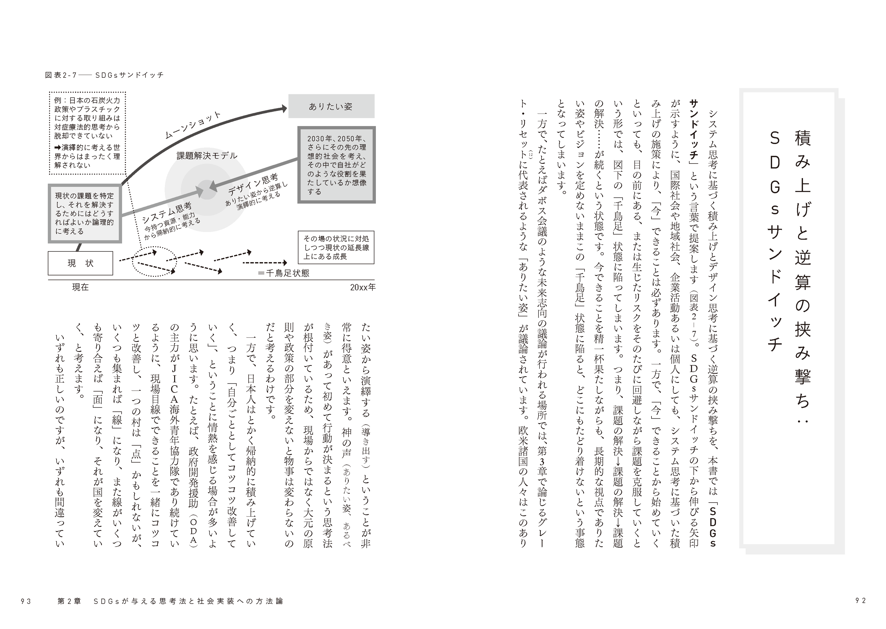 SDGsの世界観を土台とした、課題解決のための思考法や方法論を指南しています