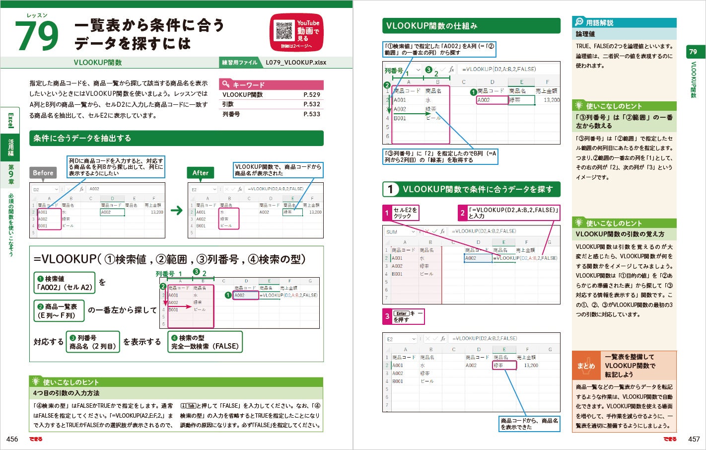 Excel編では業務に必須のVLOOKUP関数を代表に新関数にも対応