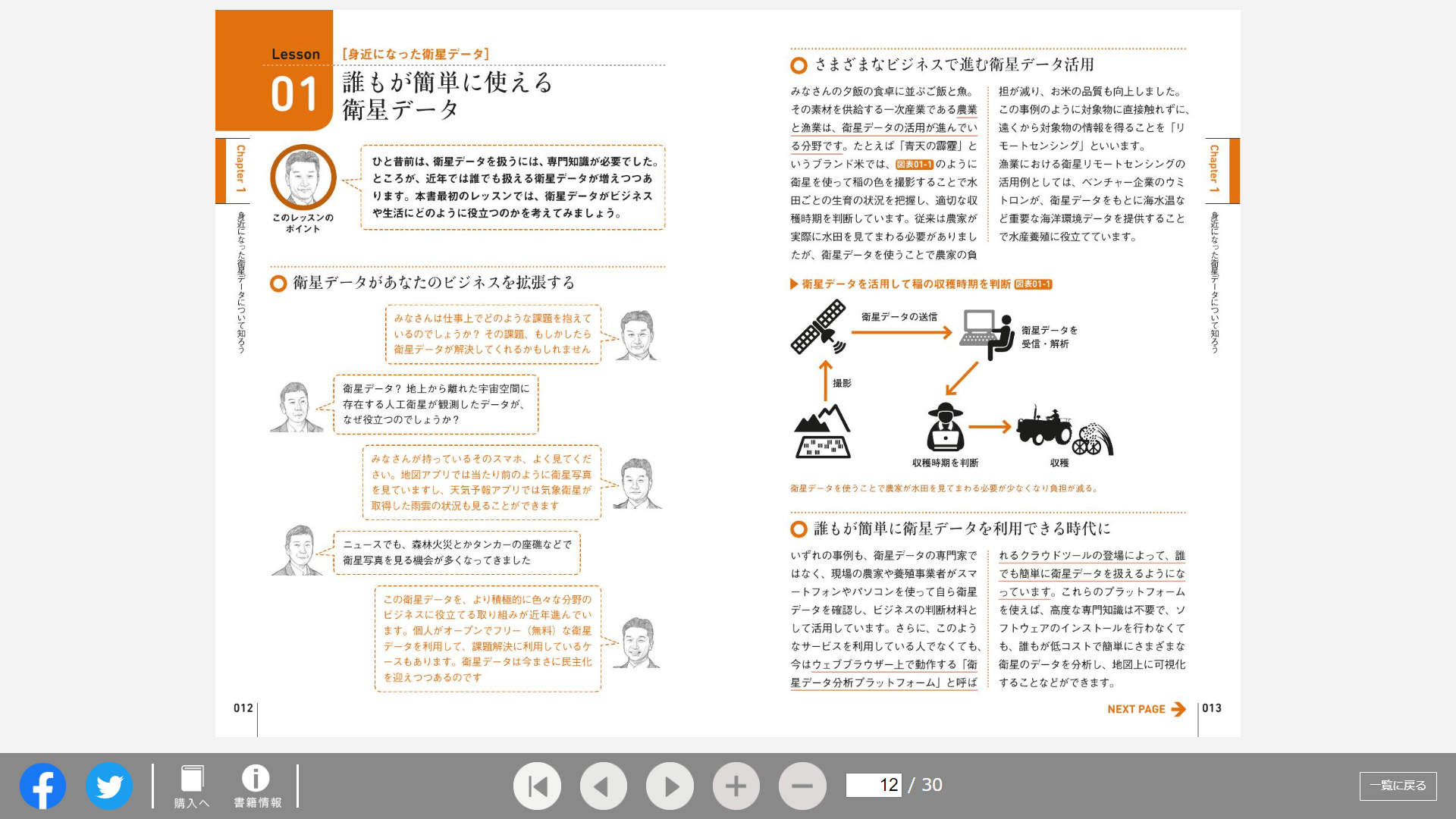 パソコンやスマートフォン、タブレットなど、端末を選ばず閲覧できます