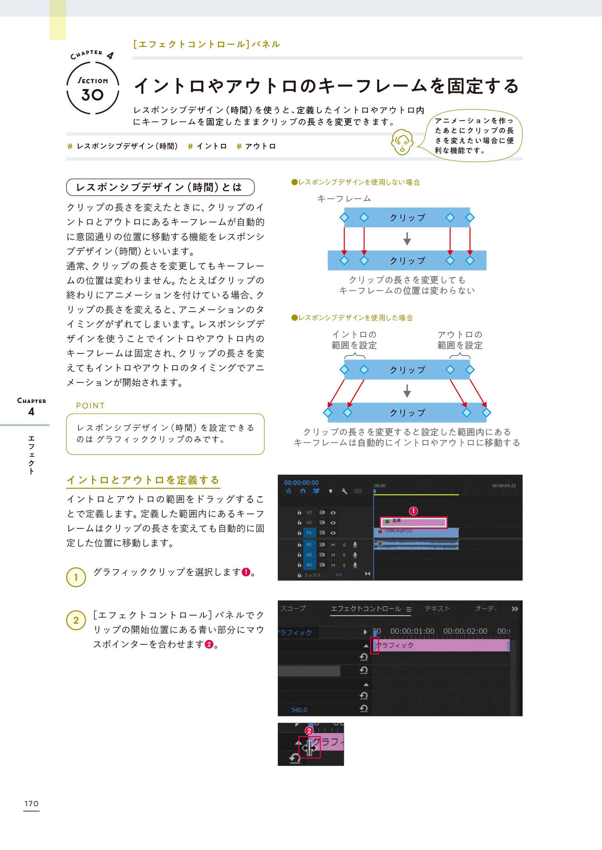 複雑な機能の概要は図を用いてしっかりと解説