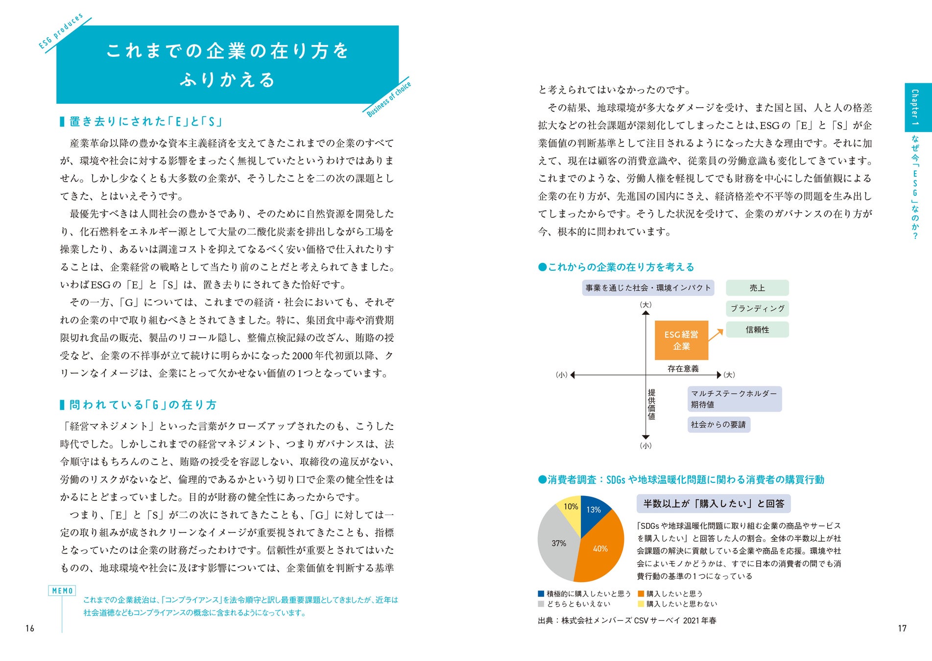 これからのビジネスや経営に欠かせない Esg のすべてがわかり 実践できる Esg が生み出す選ばれるビジネス できるビジネス を22年7月5日 火 に発売 株式会社インプレスホールディングスのプレスリリース これからのビジネスや経営に欠かせない Esg のすべてがわかり 実践できる Esg が生み出す選ばれるビジネス できるビジネス を22年7月5日 火 に発売 株式会社インプレスホールディングスのプレスリリース