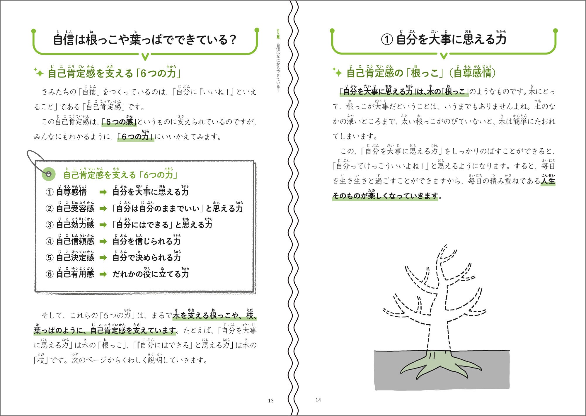 「自信」の正体を木に例えてわかりやすく説明します