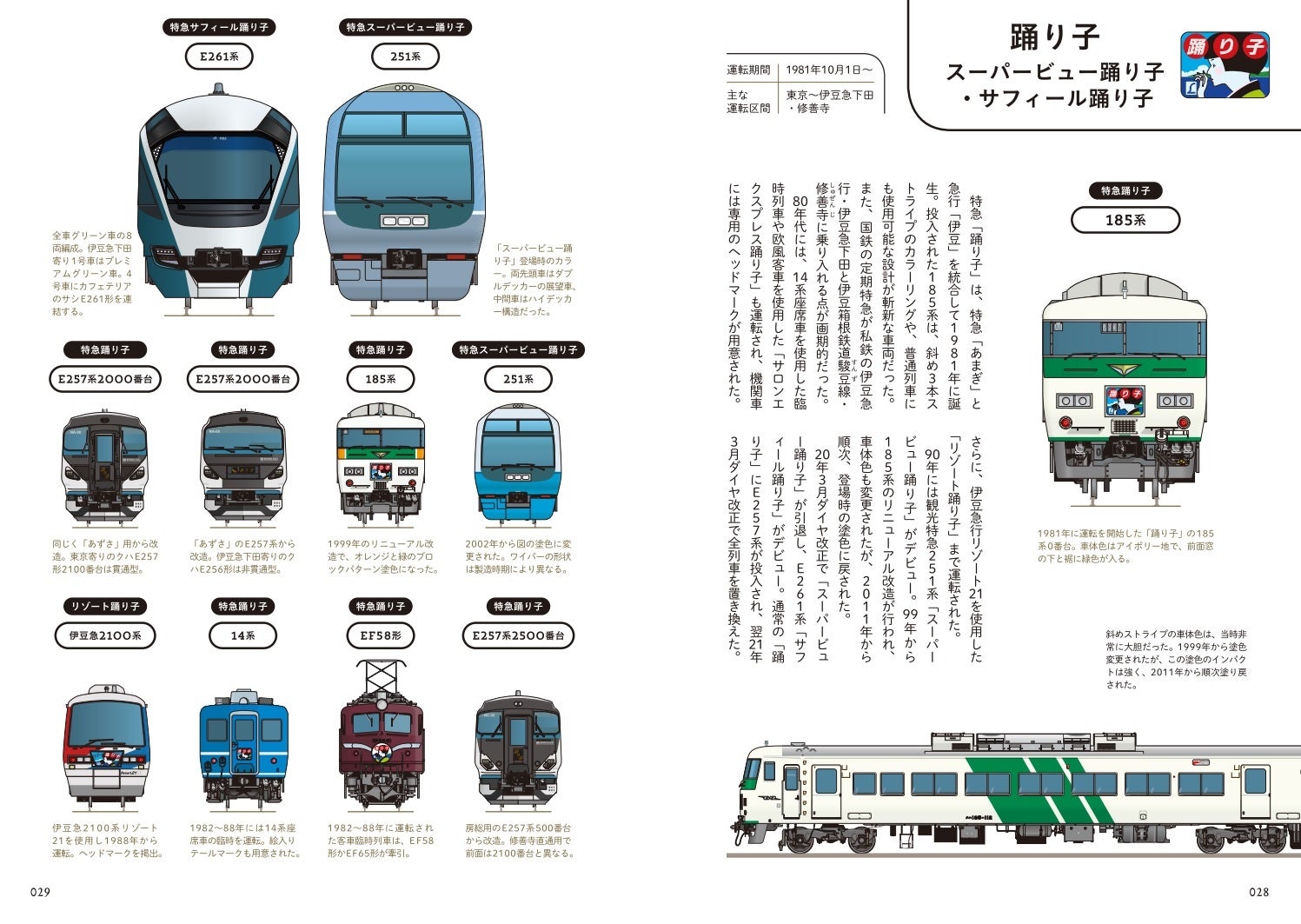 大好評の 電車の顔図鑑 シリーズを最新の内容にアップデート 特急 急行の愛称名ごとに新旧の顔を一覧できるイラスト図鑑 電車の顔図鑑3 改訂版 を発売 株式会社インプレスホールディングスのプレスリリース 大好評の 電車の顔図鑑 シリーズを最新の内容にアップデート 特急 急行の愛称名ごとに新旧の顔を一覧できるイラスト図鑑 電車の顔図鑑3 改訂版 を発売 株式会社インプレスホールディングスのプレスリリース