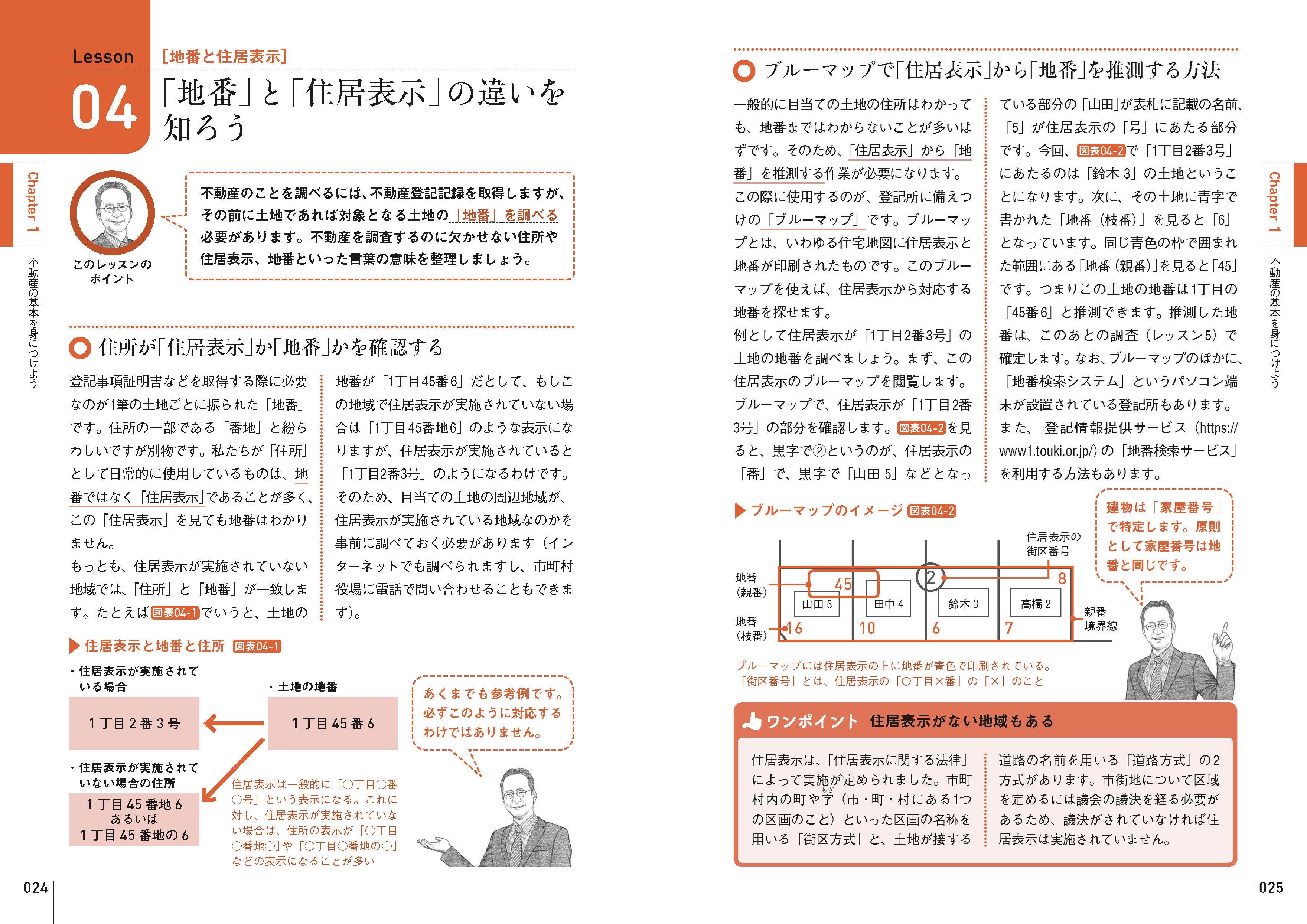 1つのテーマごとに図を用いて丁寧に解説