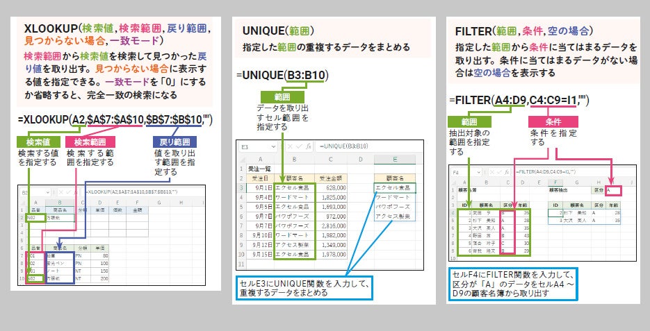 最新関数の使い方をしっかり解説。操作は実際の練習用ファイルで試せます