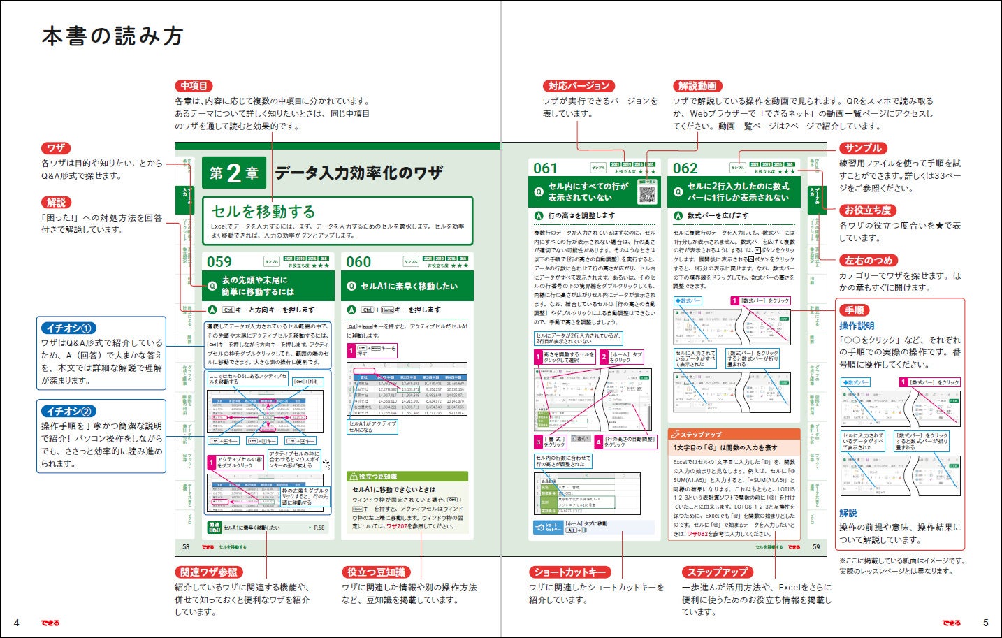 ワザごとにショートカットキーや役立つ豆知識を追加。情報量をさらにアップしました