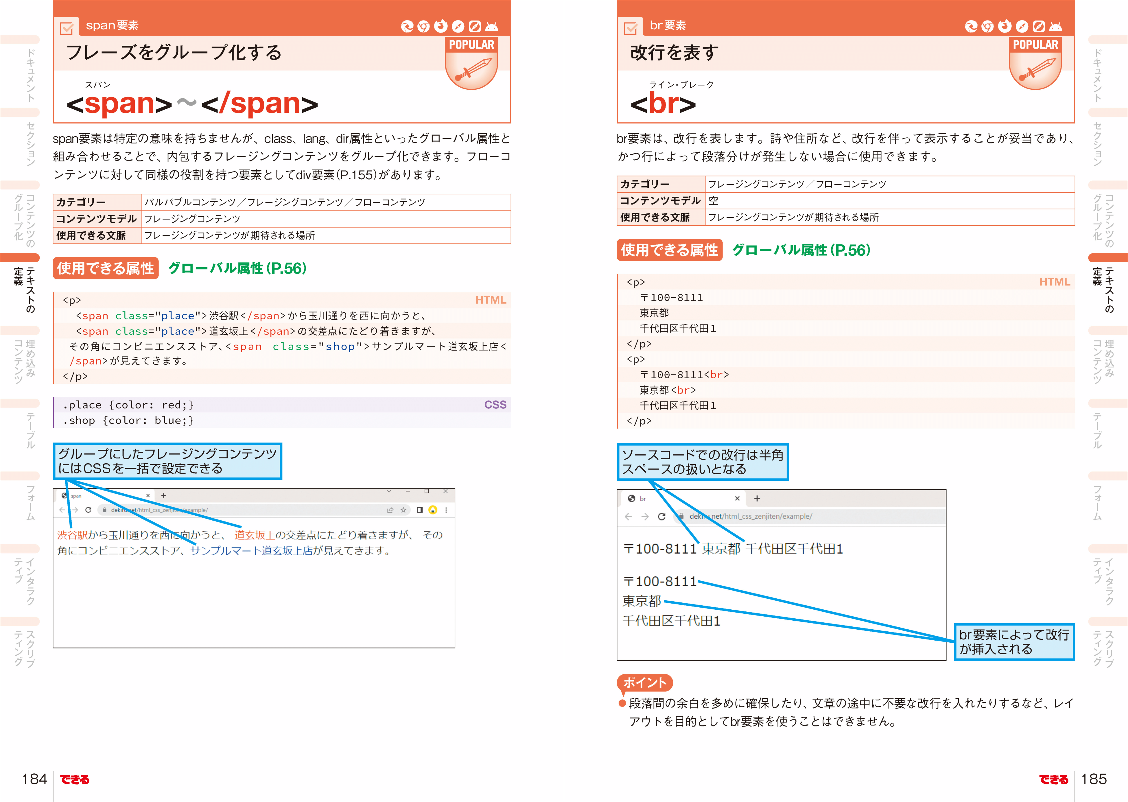 要素やプロパティをサンプルコードとブラウザーでの表示例とともに解説しています。