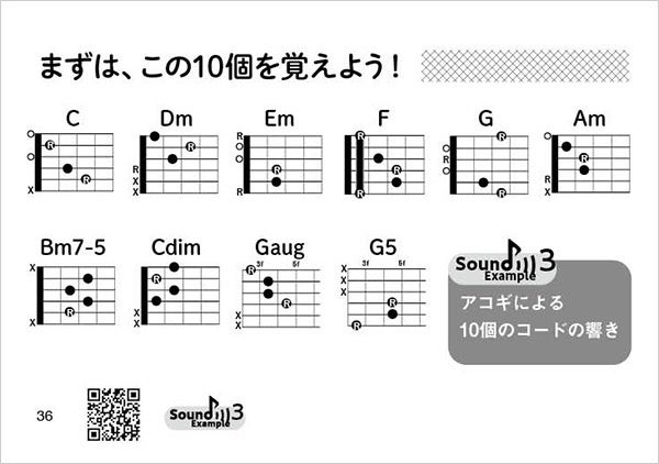 オリジナル曲を作ってみたい人へ贈る作詞 作曲本の新定番 覚えるコードは10個だけ アコギ1本でエモいj Popが作れる本 株式会社インプレスホールディングスのプレスリリース オリジナル曲を作ってみたい人へ贈る作詞 作曲本の新定番 覚えるコードは10個だけ アコギ1本でエモいj Popが作れる本 株式会社インプレスホールディングスのプレスリリース