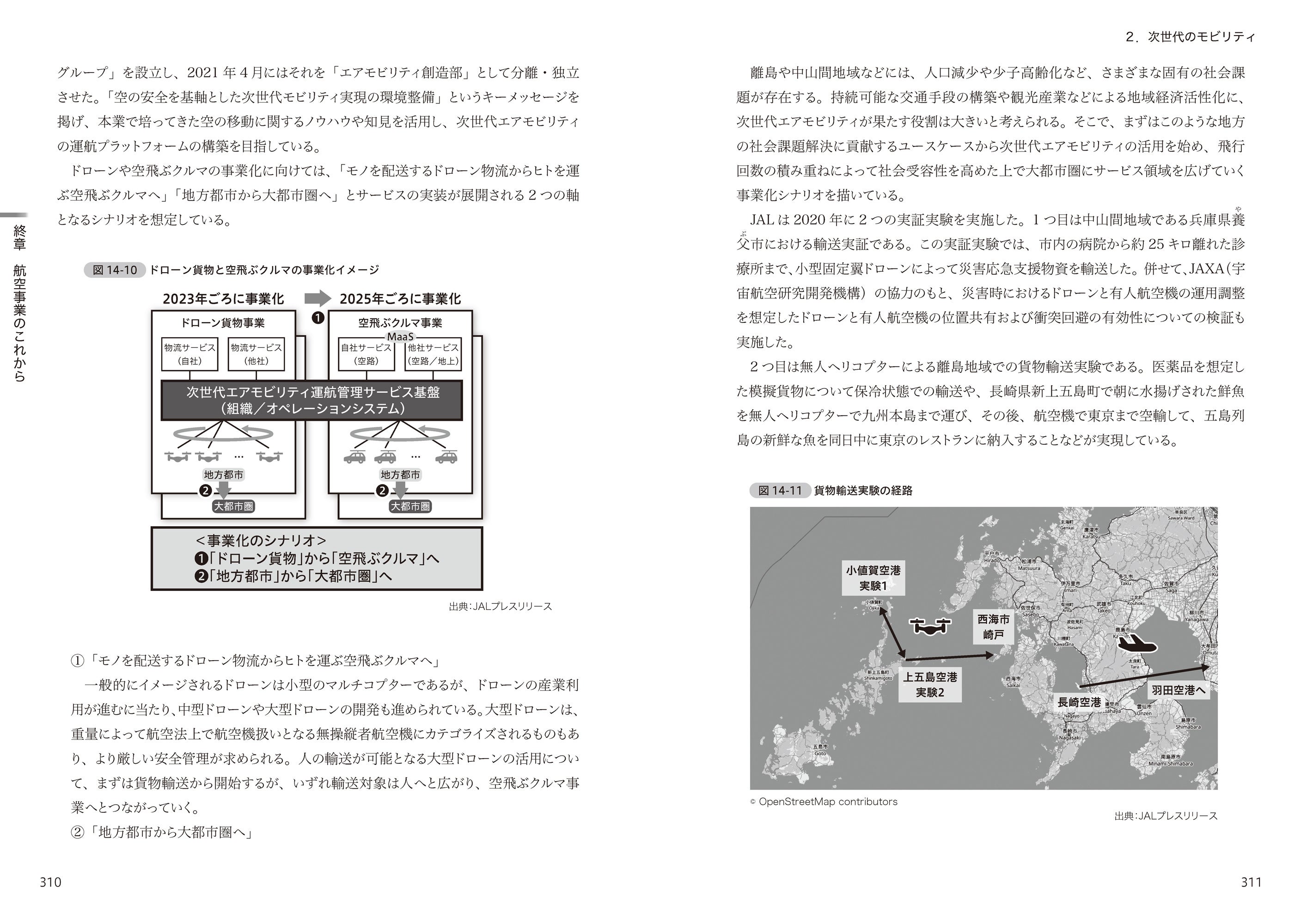 豊富な図版や図表で各テーマの内容がよく分かる