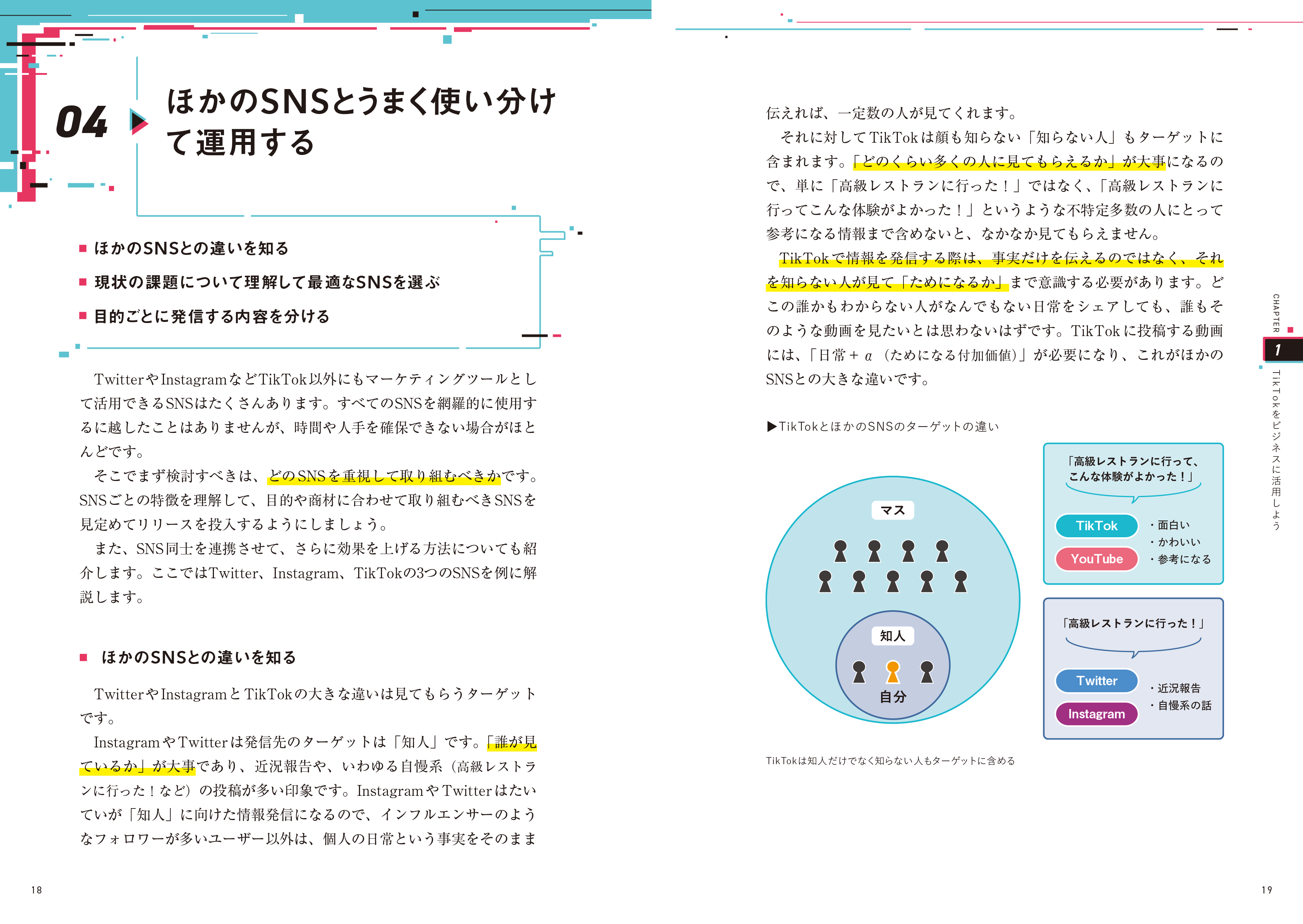 各節のタイトルとその下のポイントを見るだけで、節の内容がざっくりとわかる