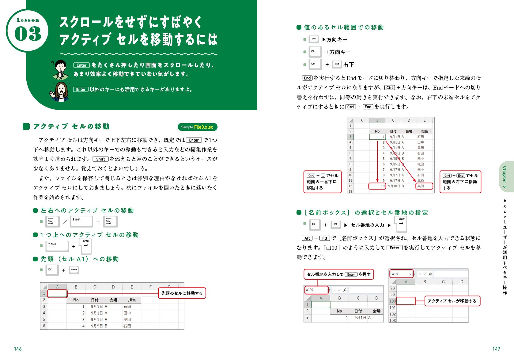 図を豊富に用いて丁寧に解説しています