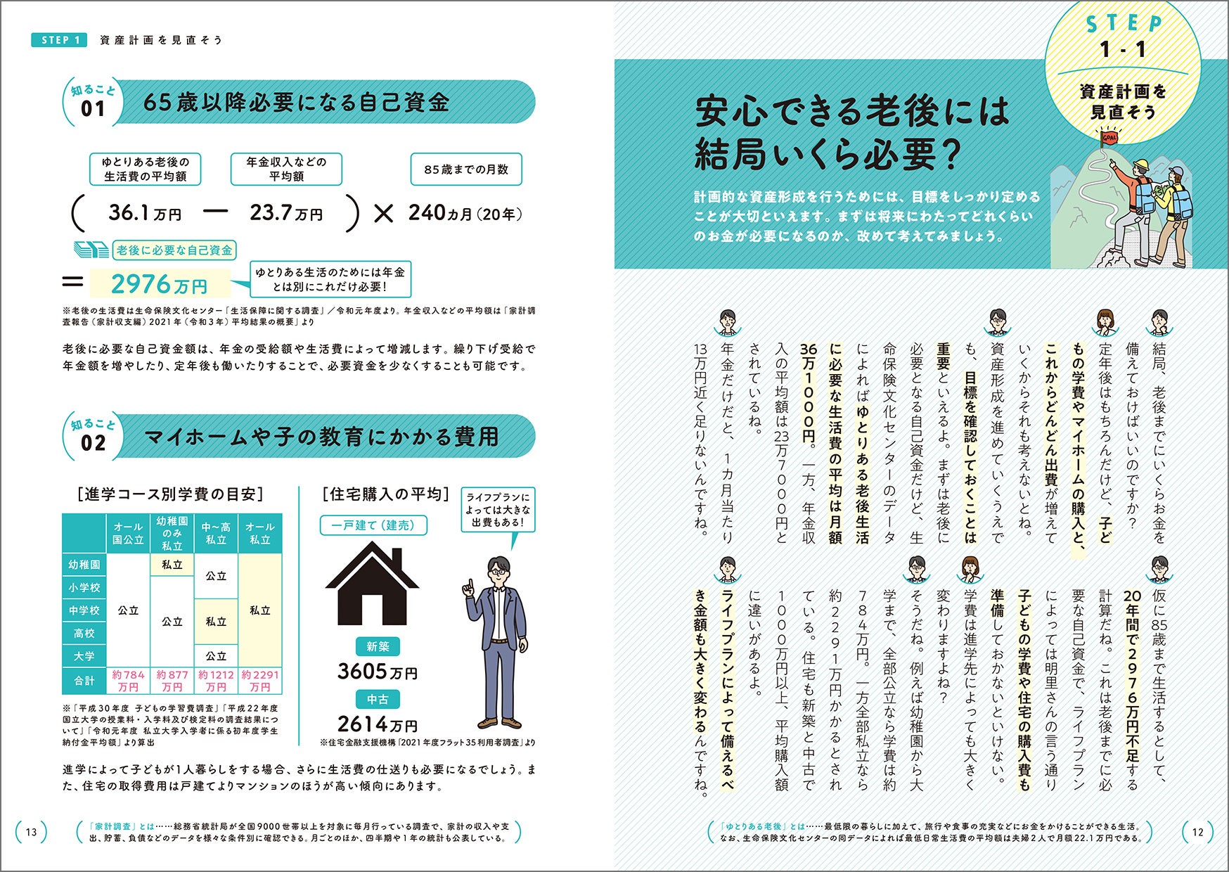 「講師と生徒」の対話形式、フルカラーで読みやすくなっています。