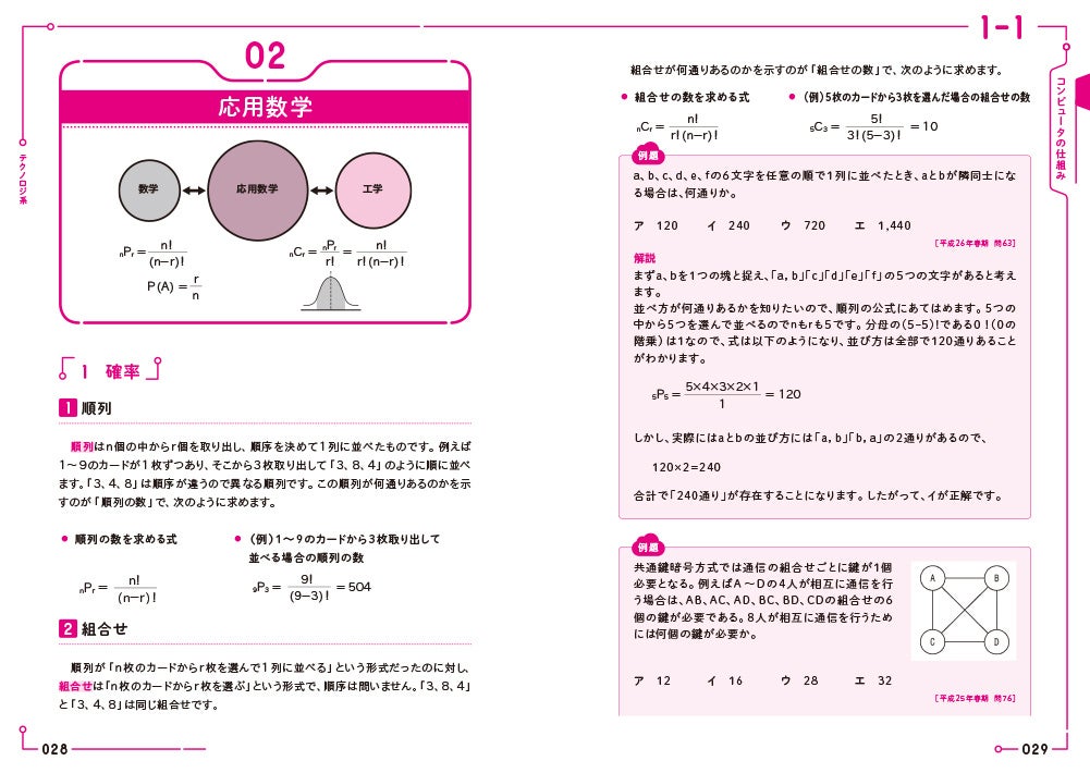 日大合格レポート14課題おまとめ！ 1784072189.jpg?1673092268